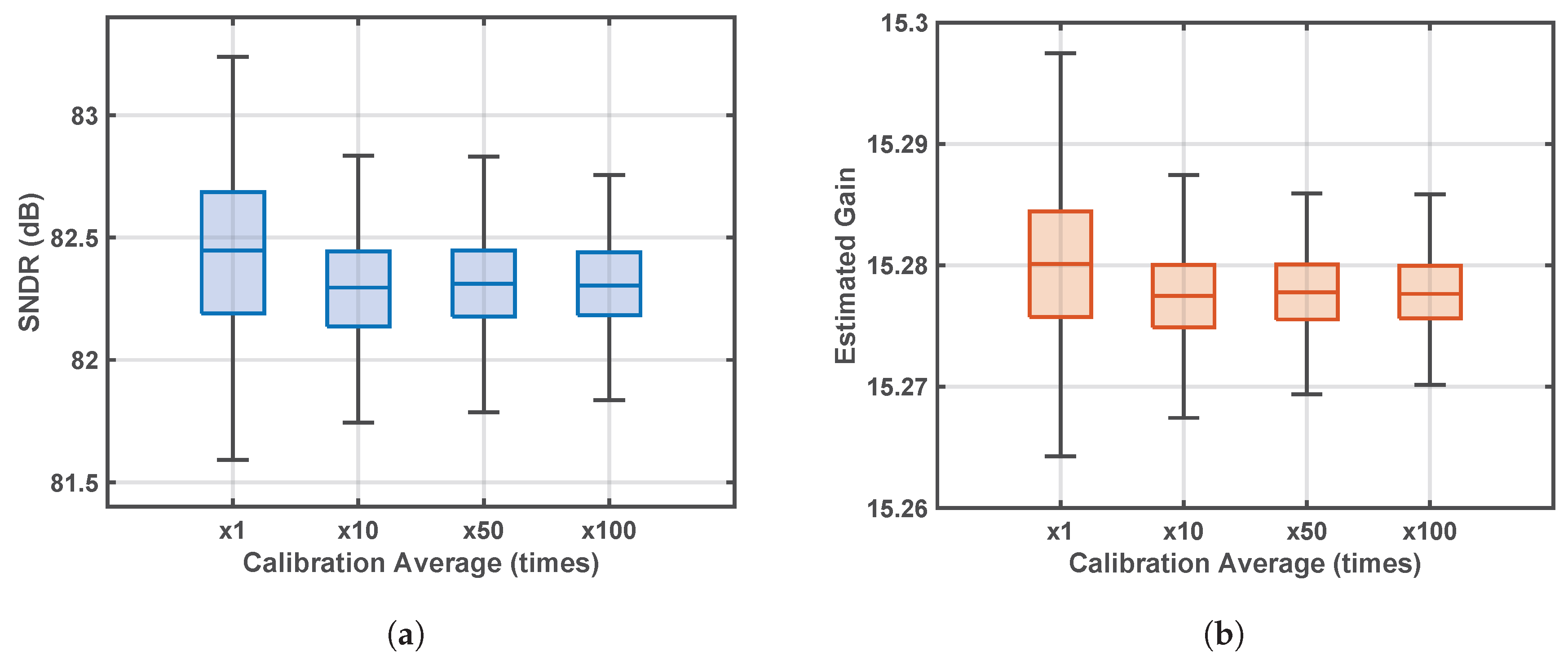 Electronics 13 02402 g016