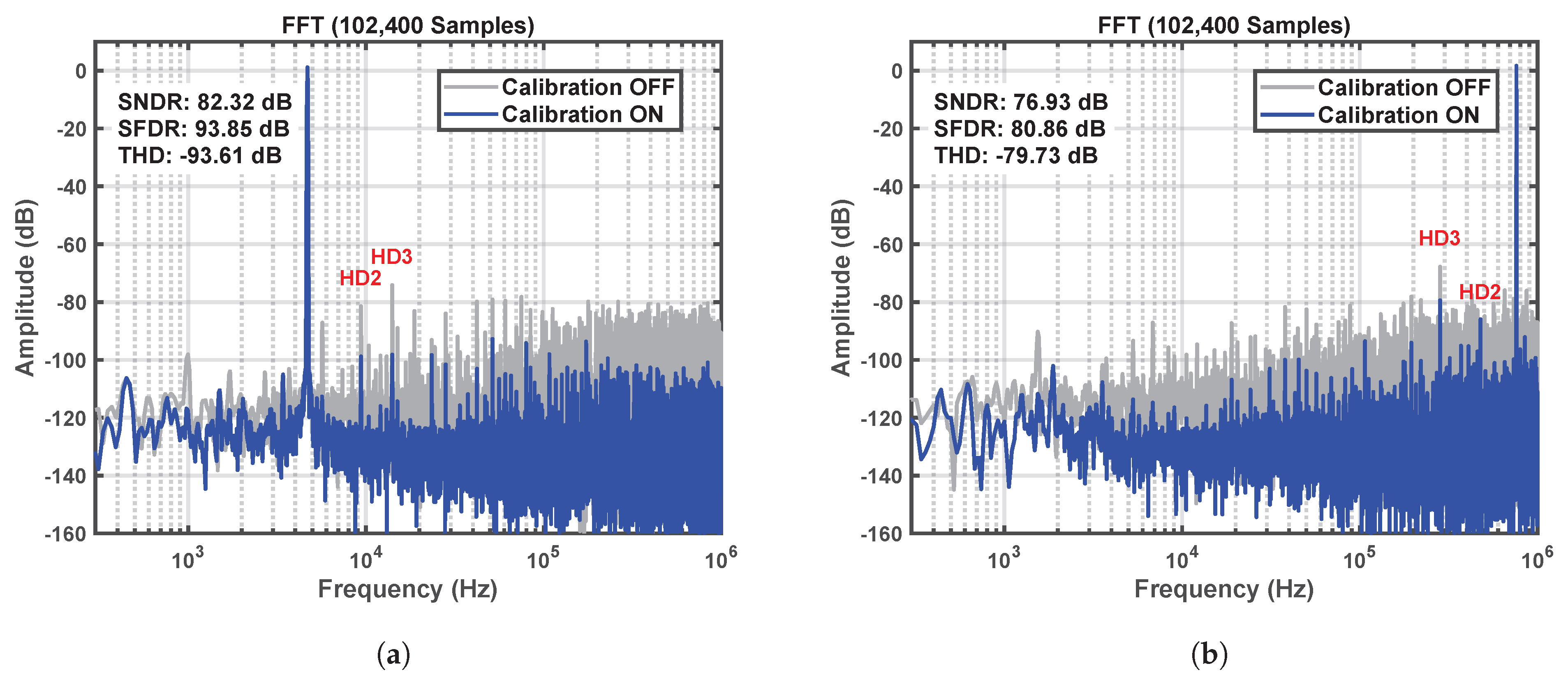 Electronics 13 02402 g017