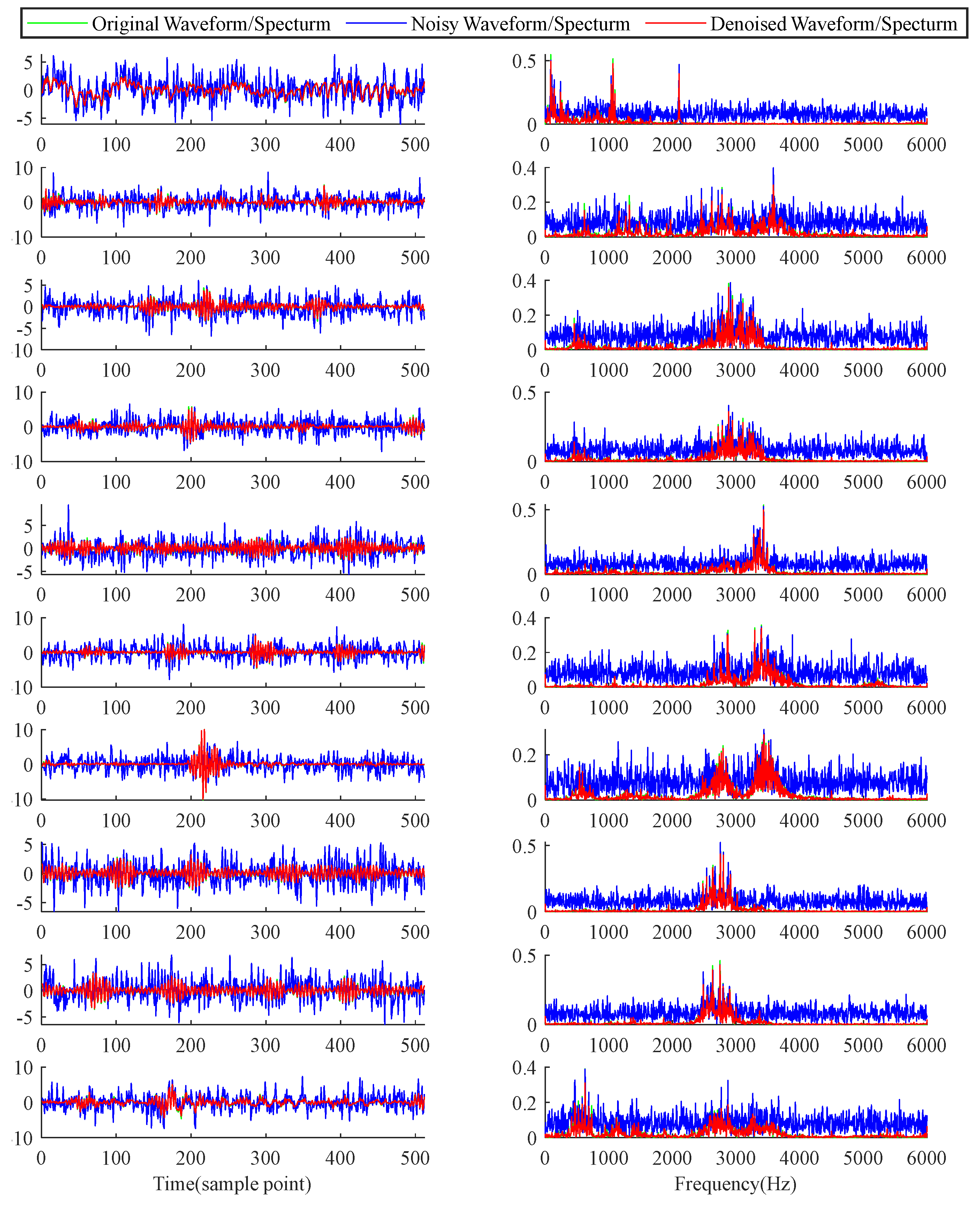Electronics 13 02403 g005