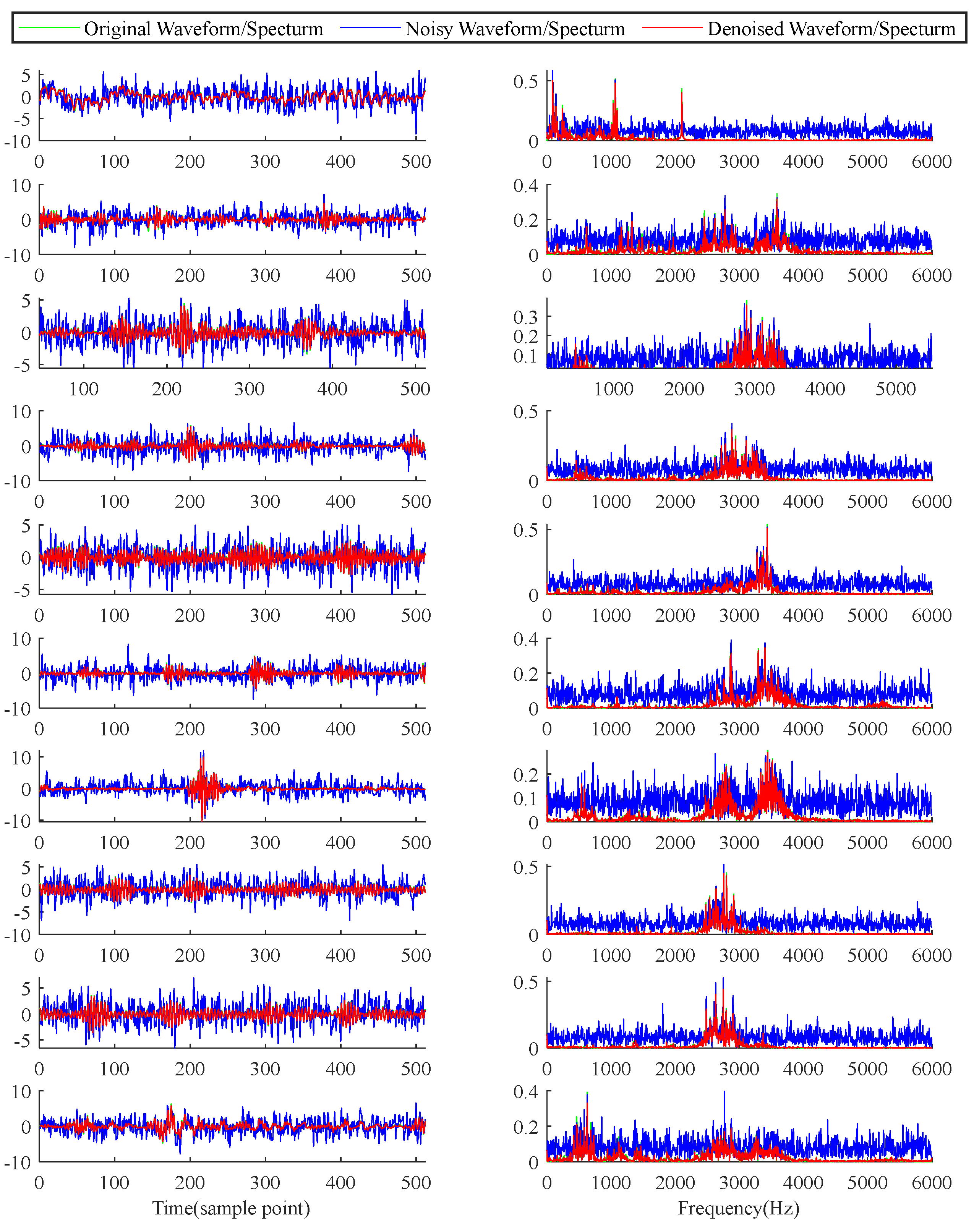Electronics 13 02403 g006