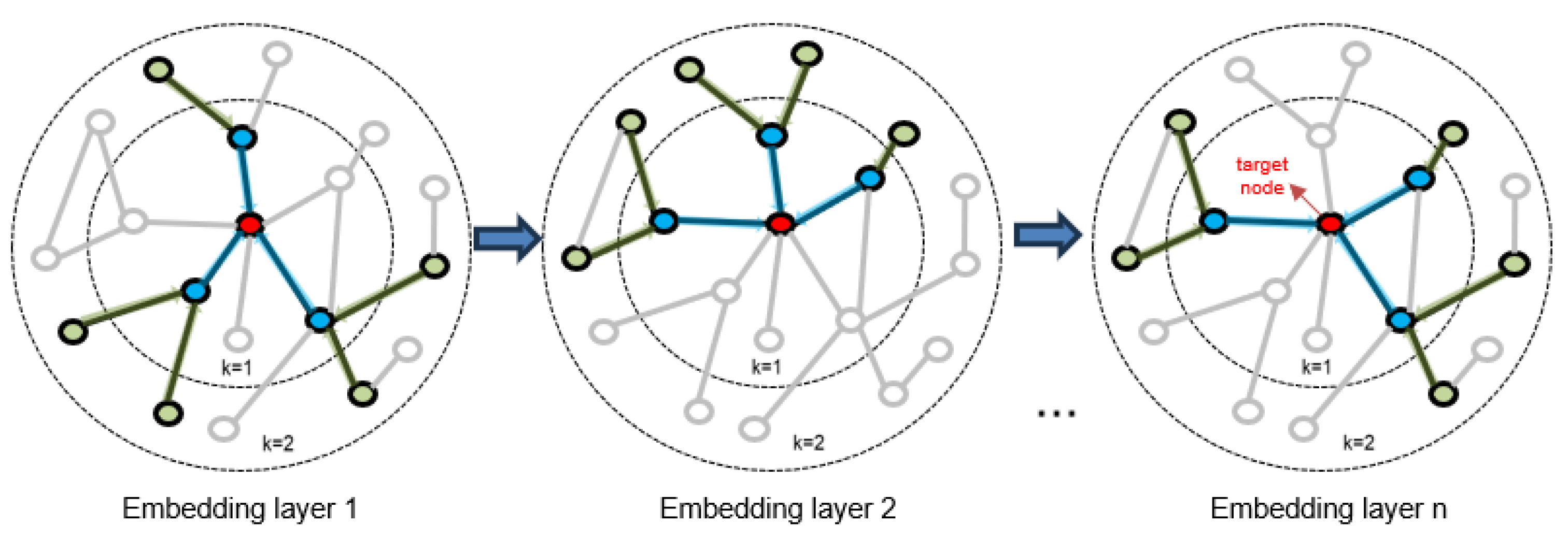 Electronics 13 02404 g004