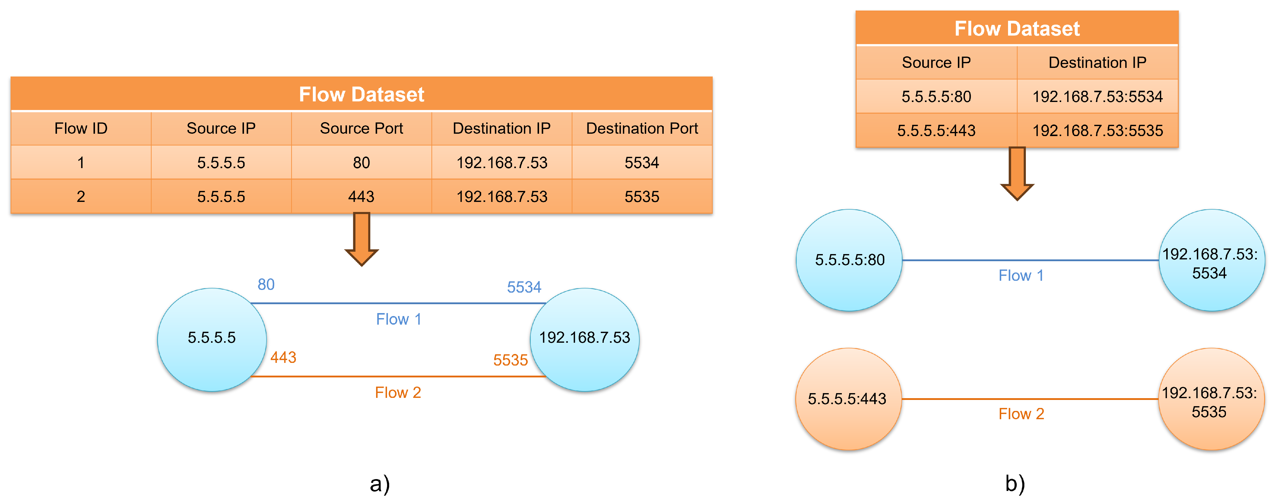 Electronics 13 02404 g006