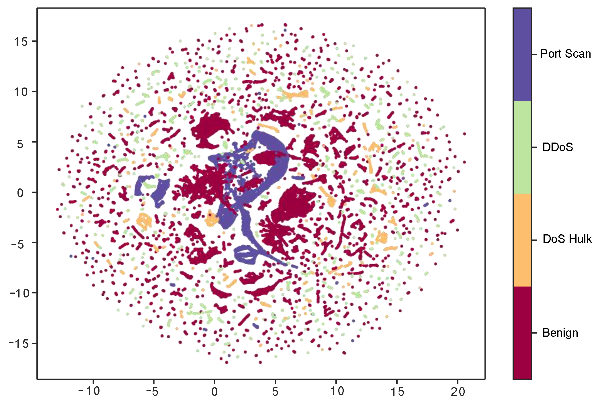 Electronics 13 02404 g015