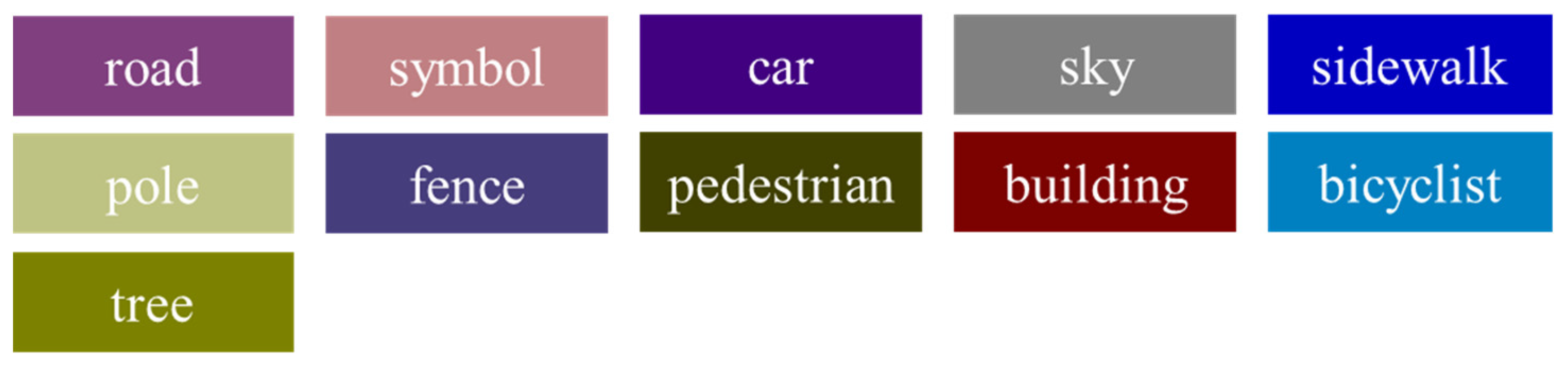 Electronics 13 02406 g007