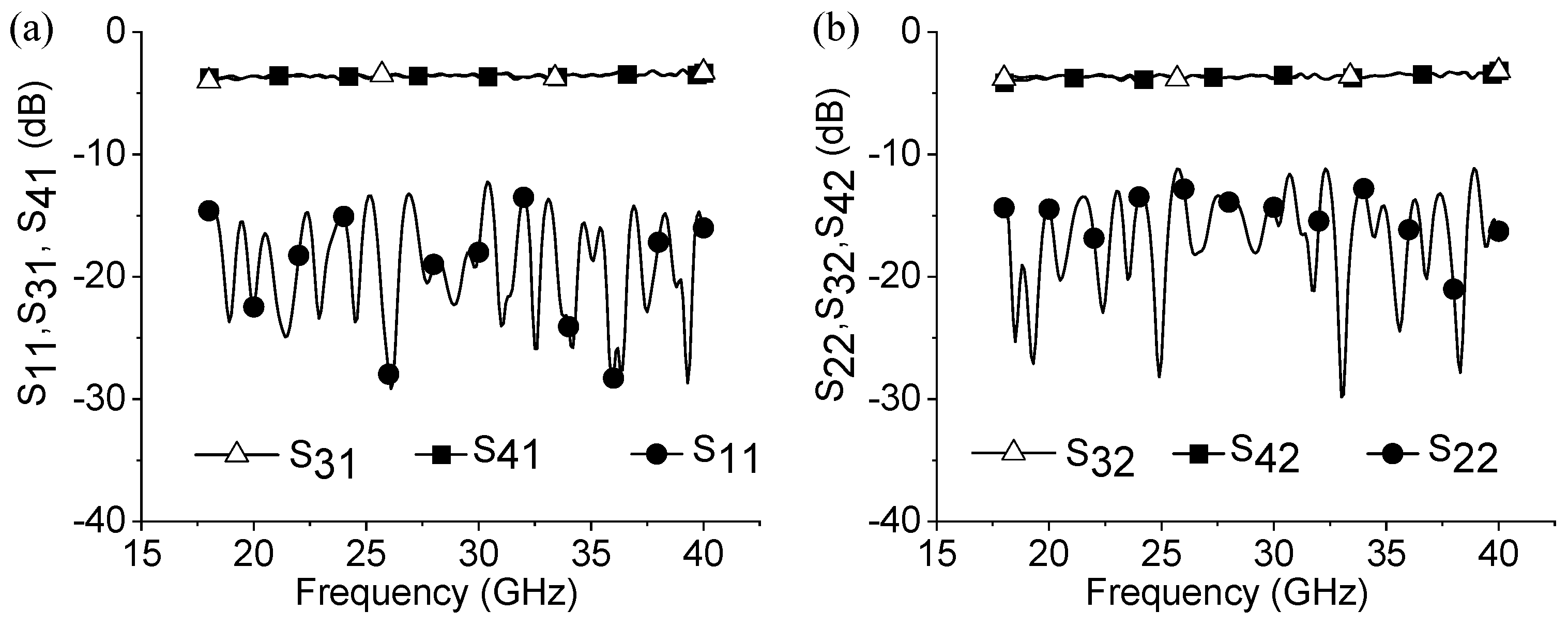 Electronics 13 02407 g008