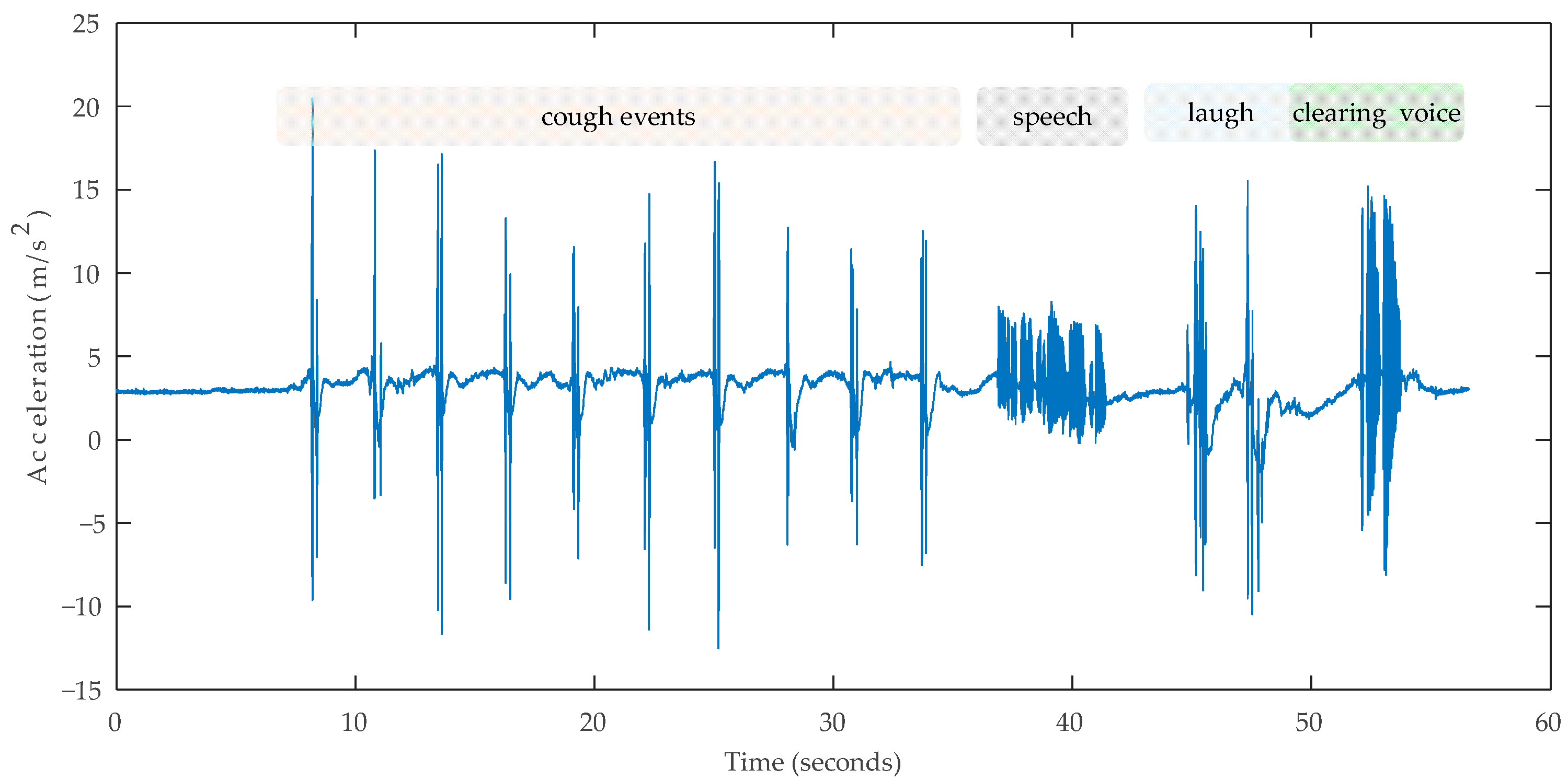 Electronics 13 02410 g001