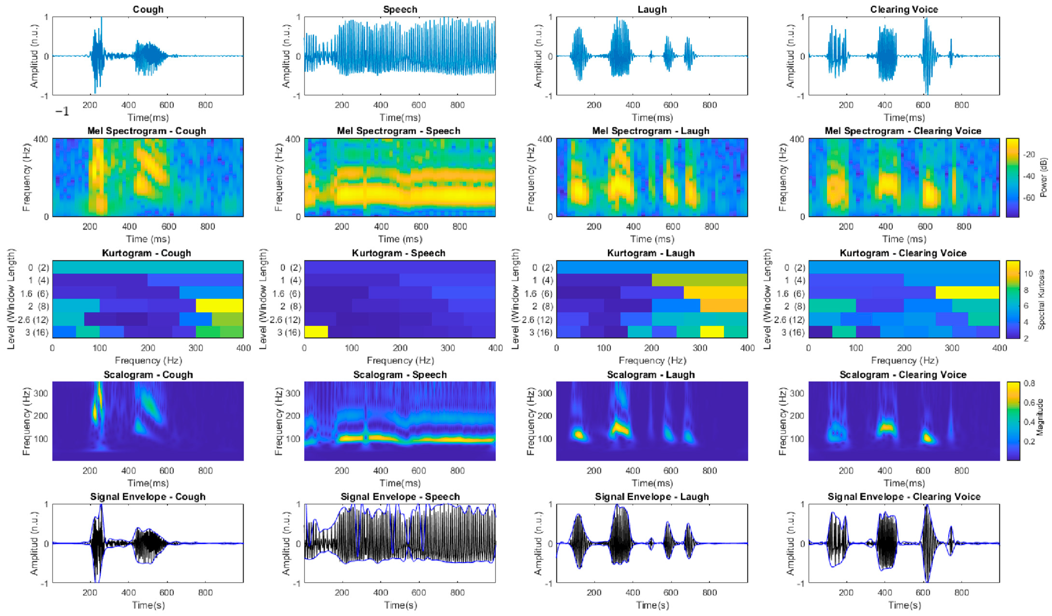Electronics 13 02410 g008