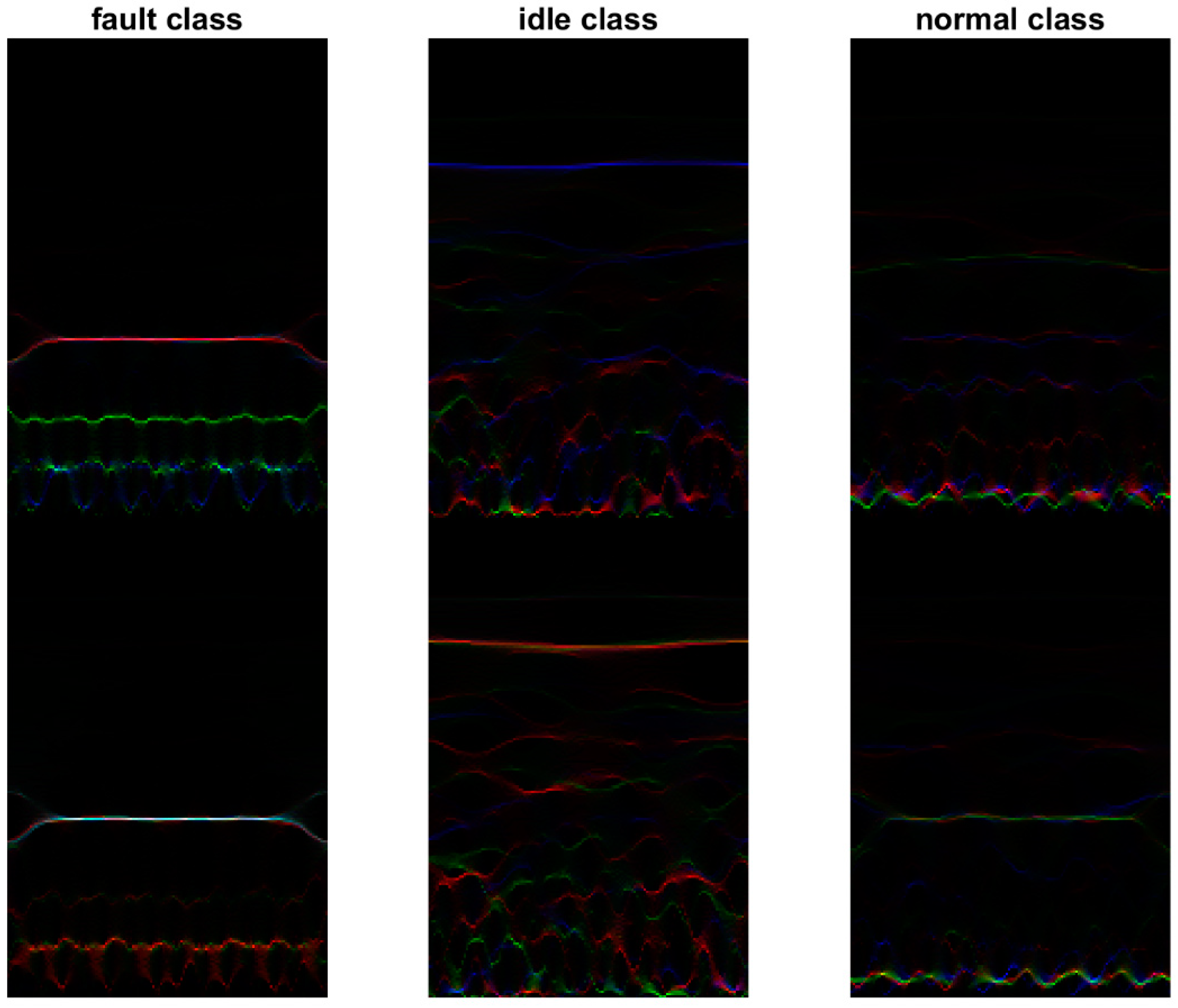 Electronics 13 02411 g015