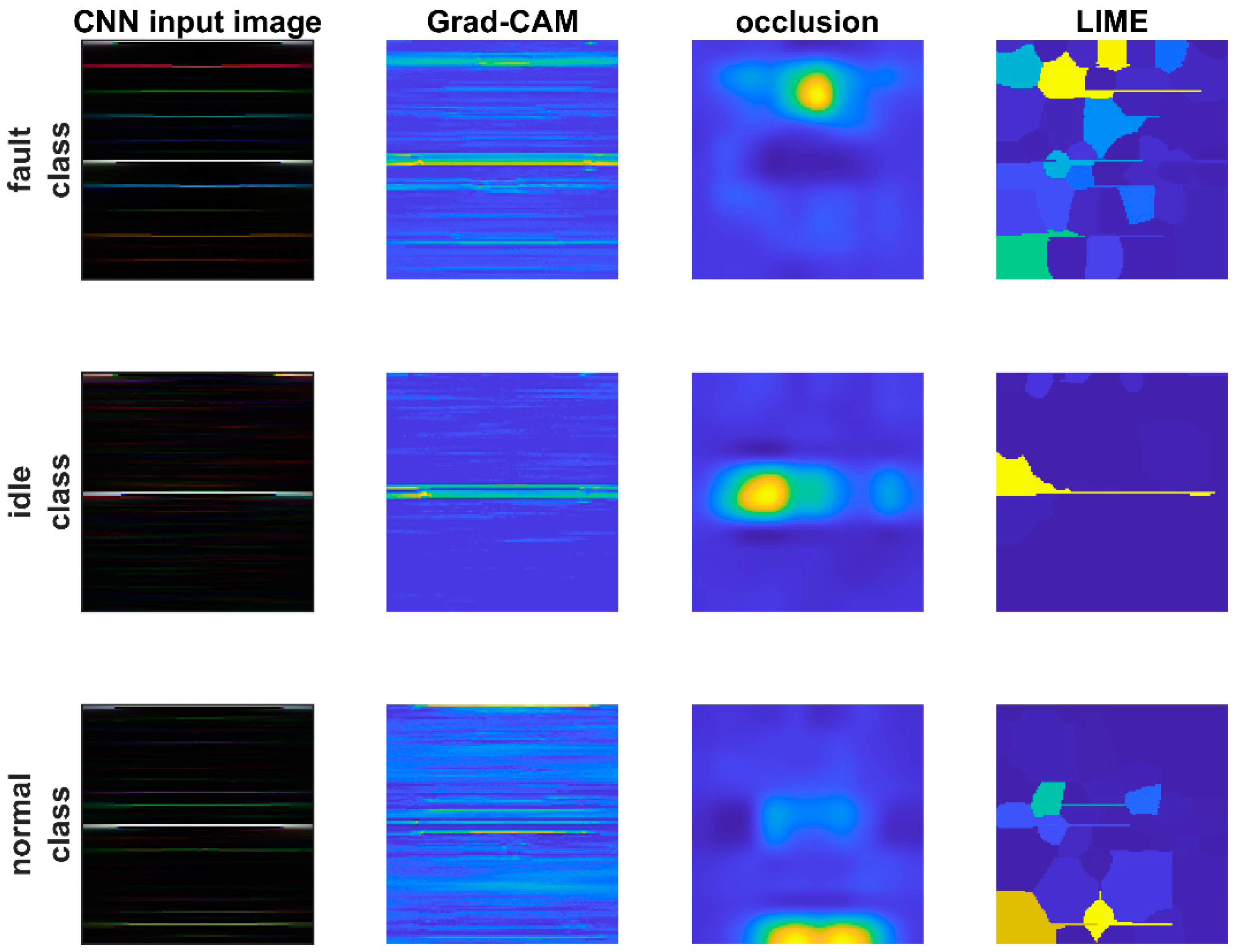 Electronics 13 02411 g019