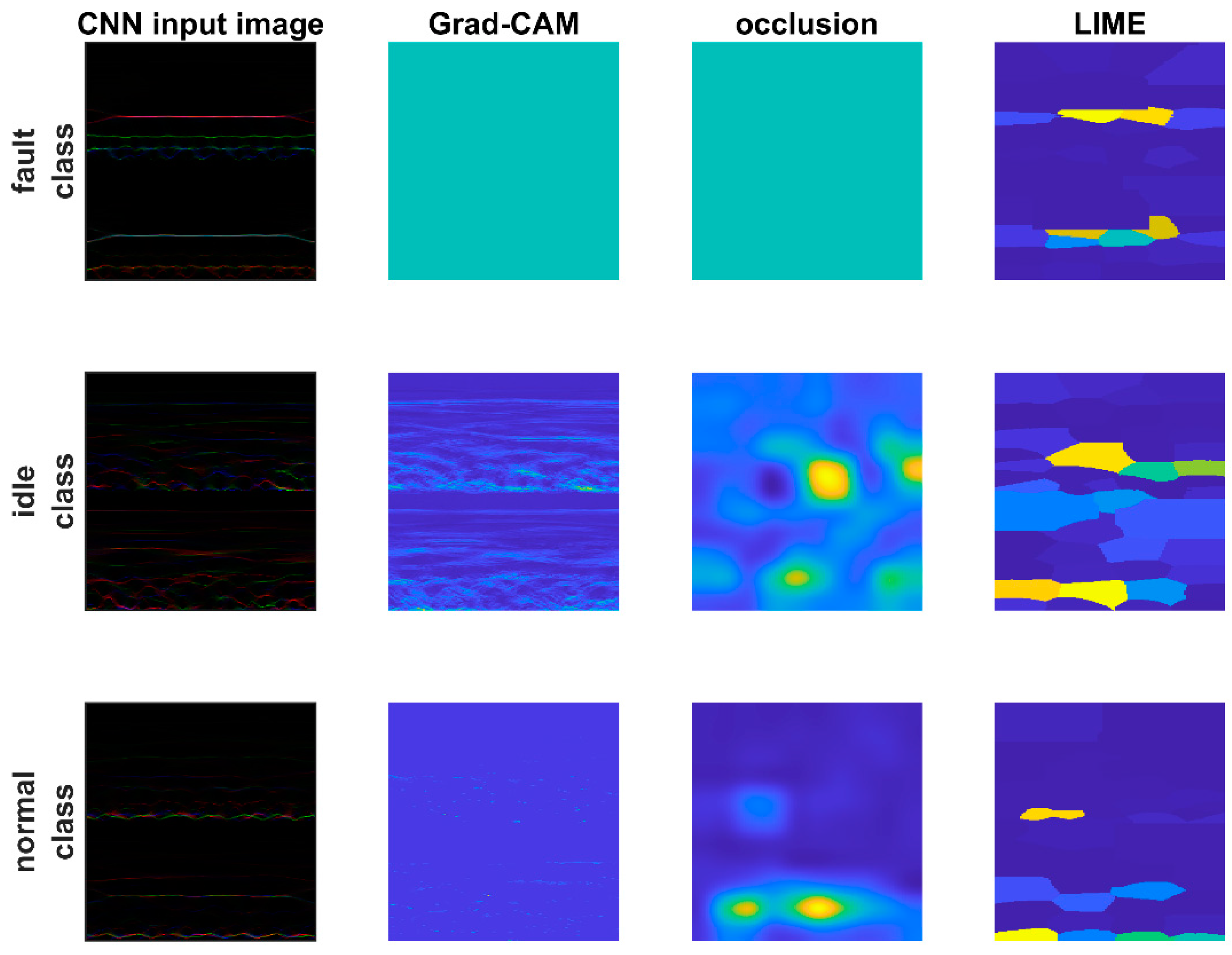 Electronics 13 02411 g022