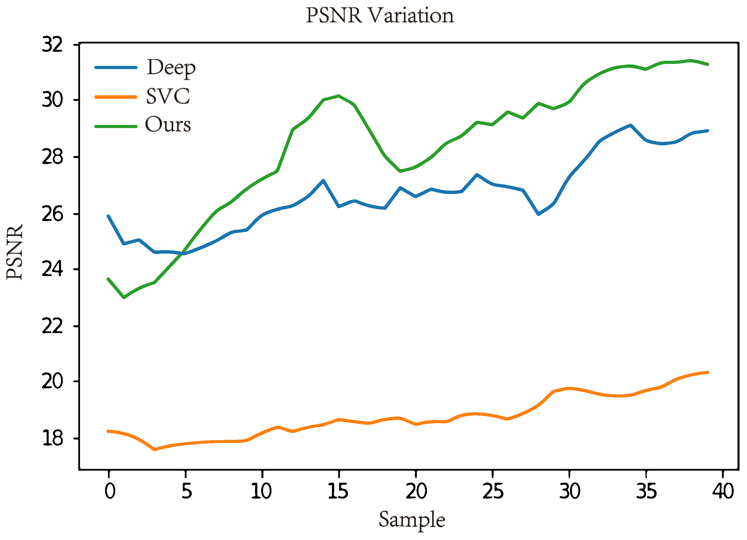 Electronics 13 02412 g010