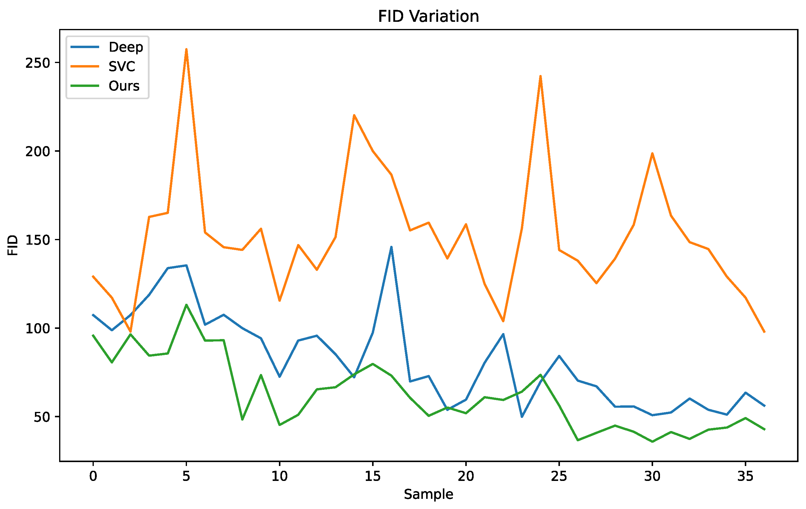 Electronics 13 02412 g012