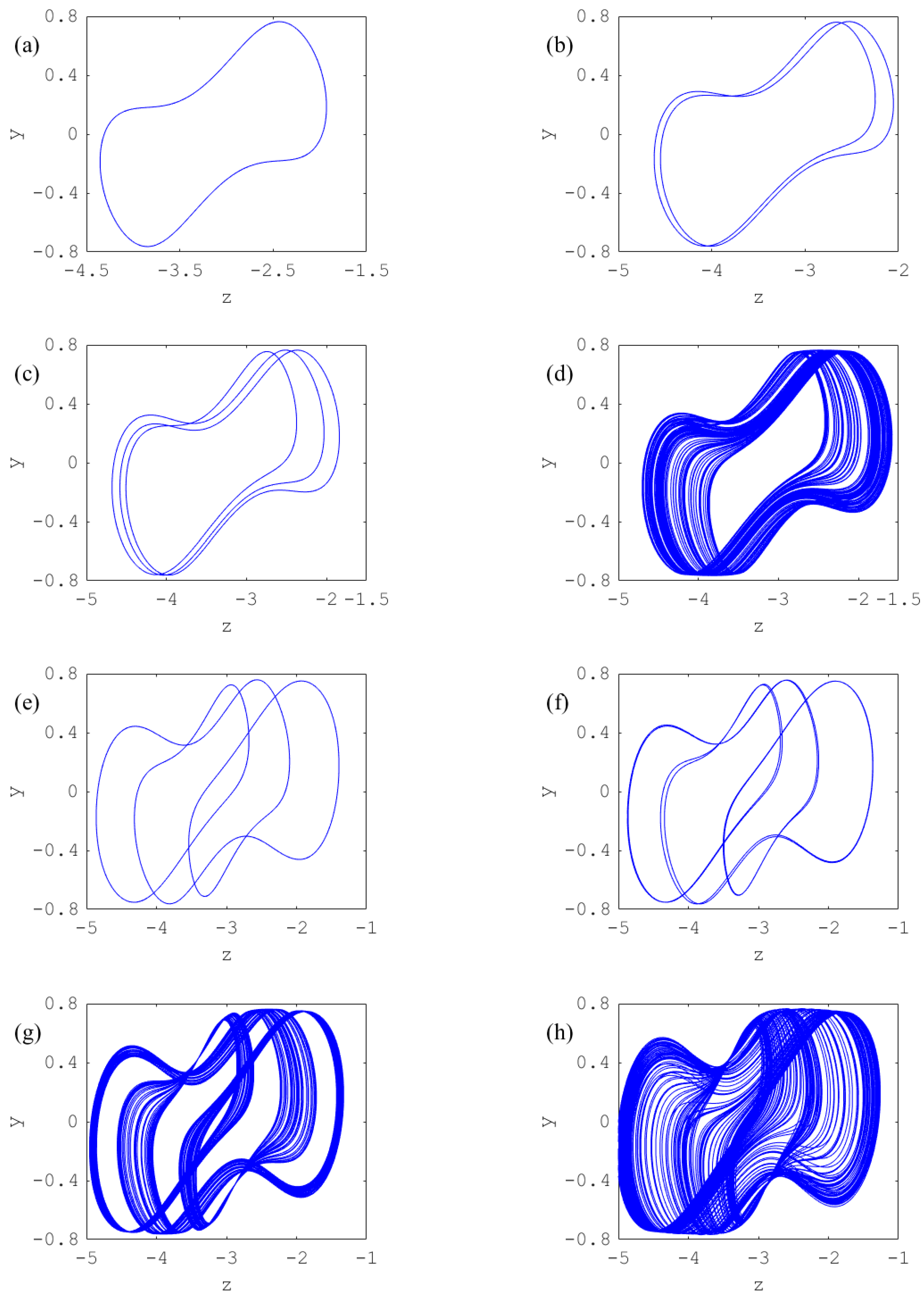 Electronics 13 02414 g005a