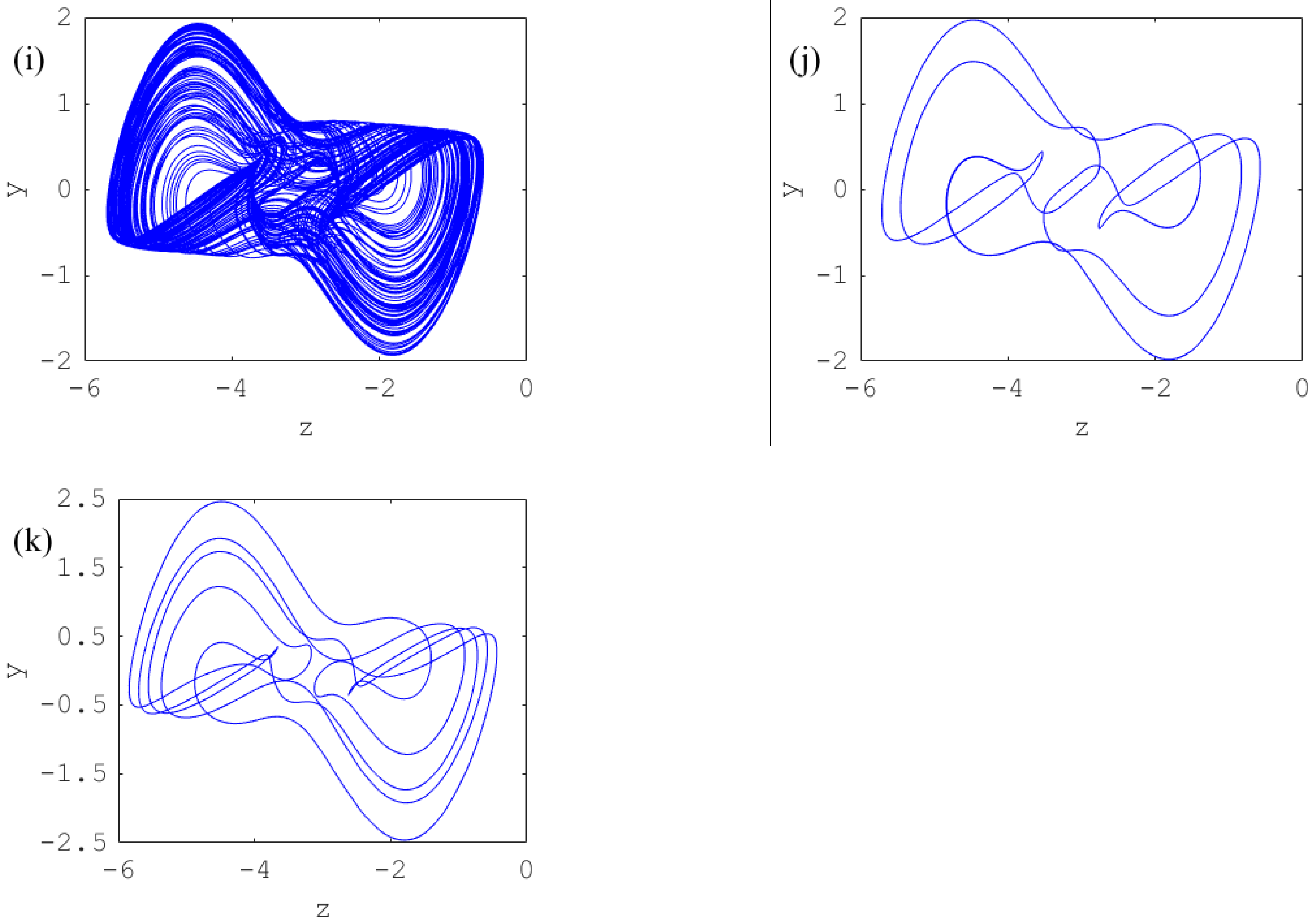 Electronics 13 02414 g005b