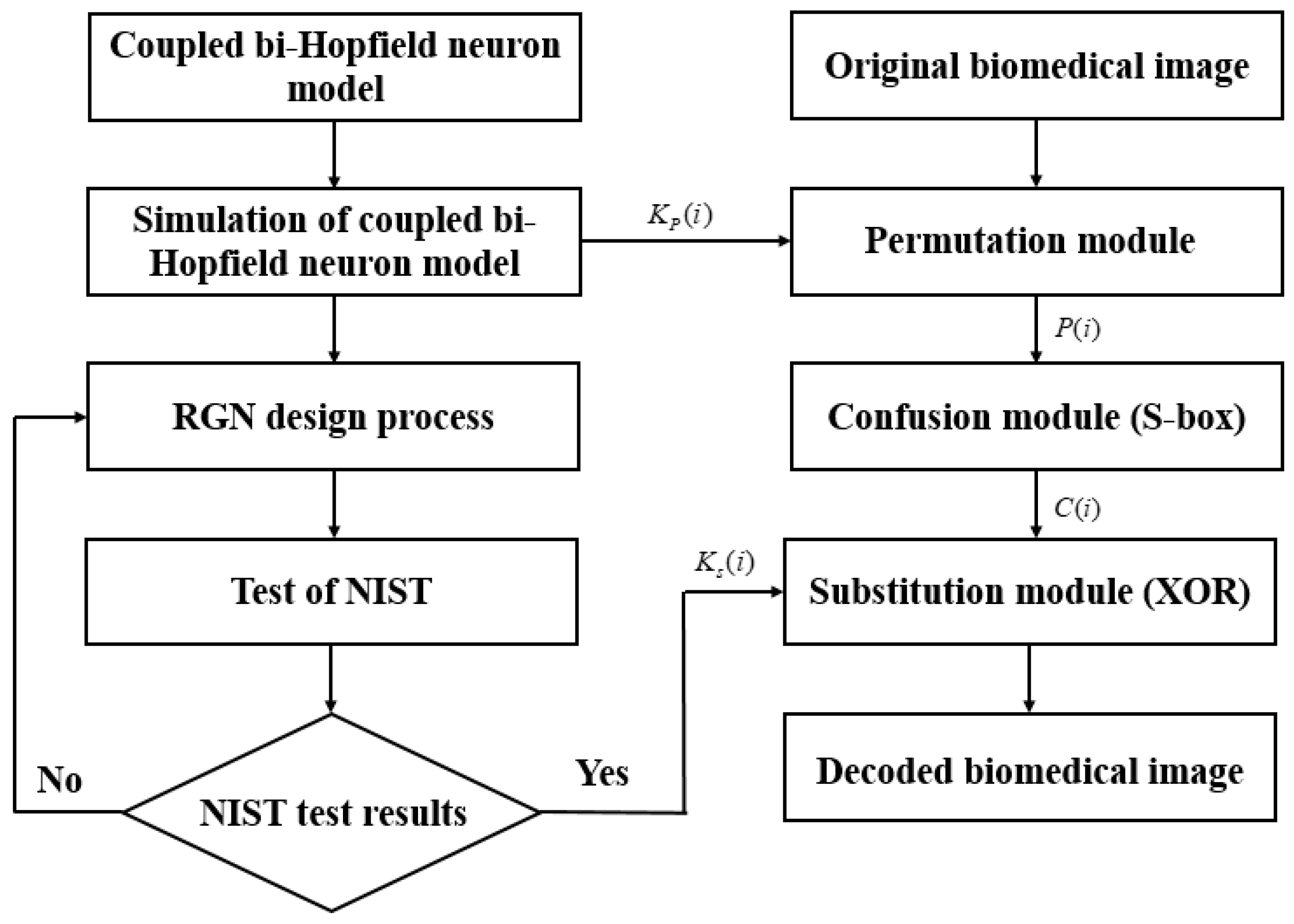 Electronics 13 02414 g012