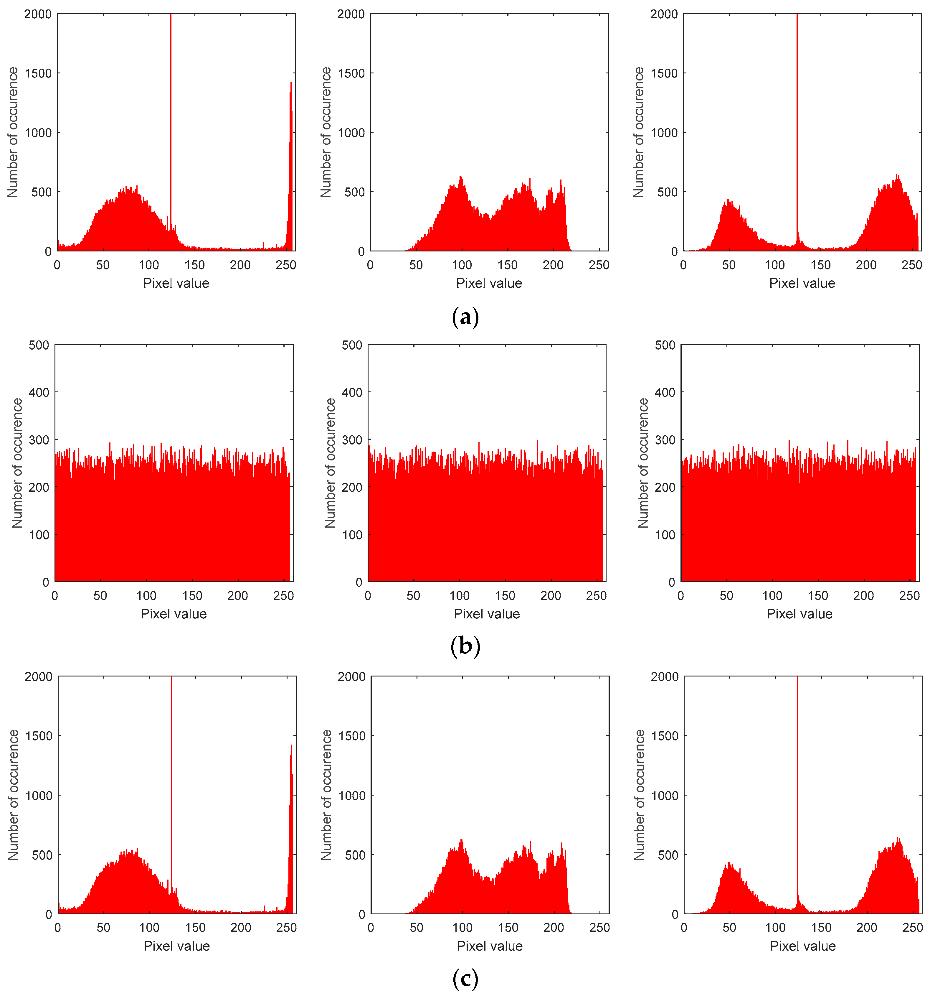 Electronics 13 02414 g015