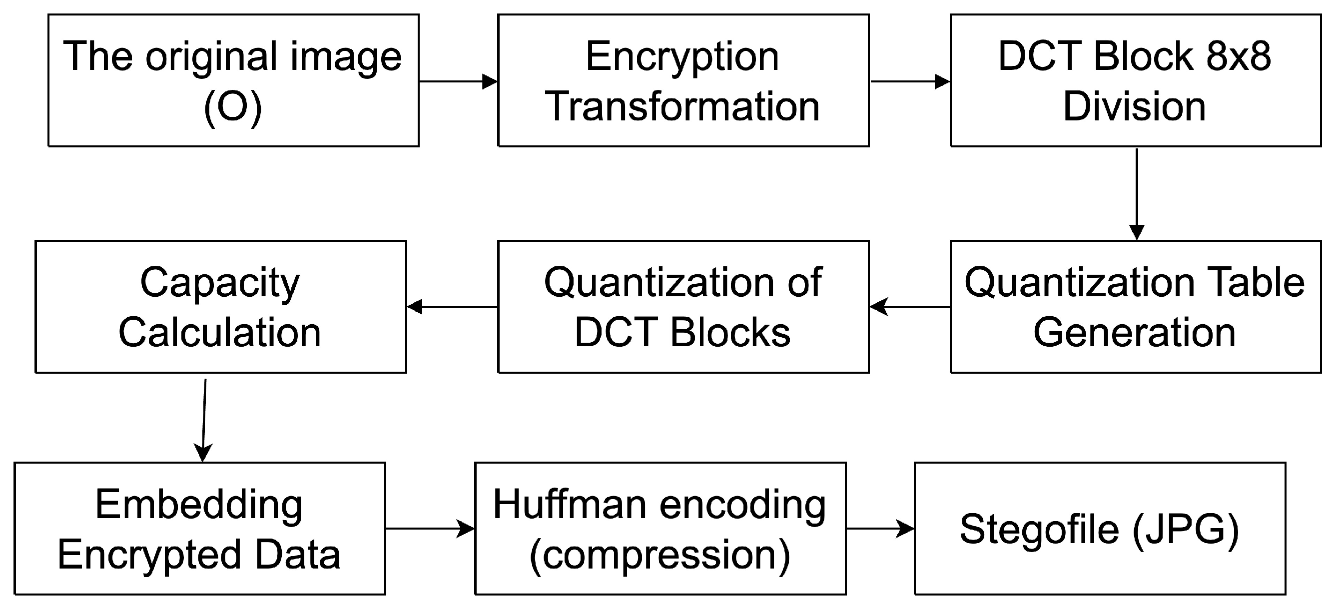 Electronics 13 02415 g001