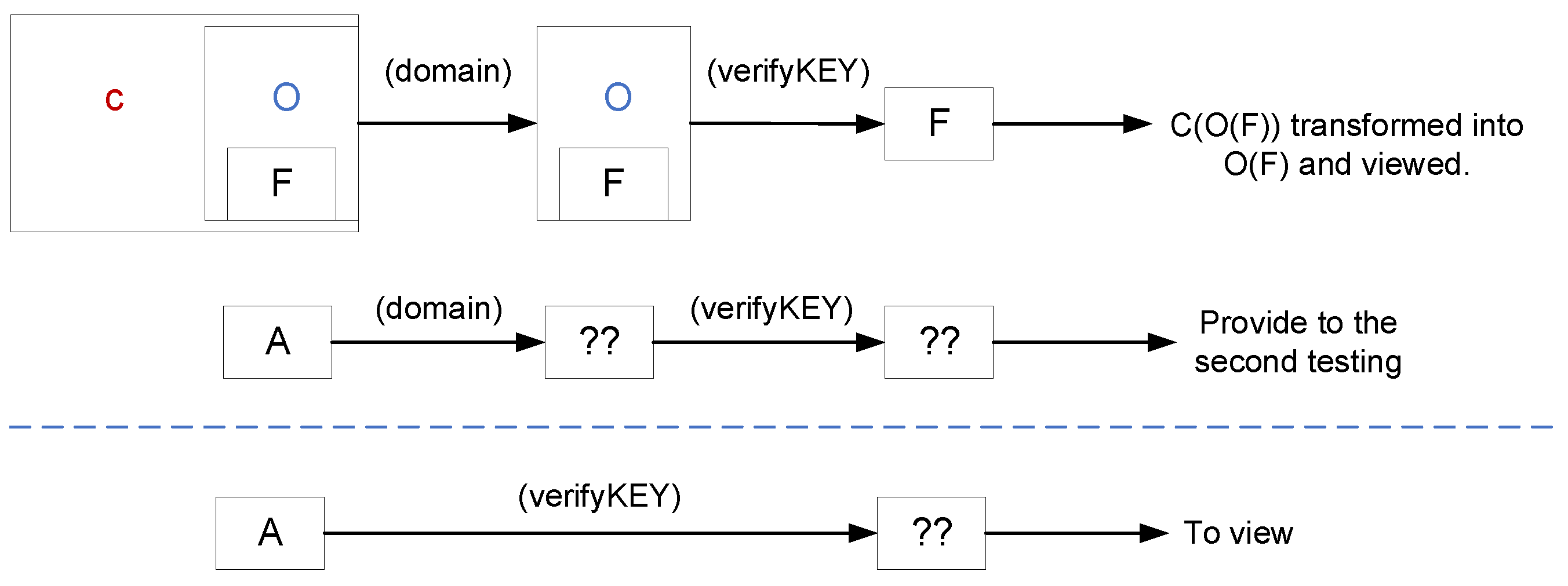 Electronics 13 02415 g004