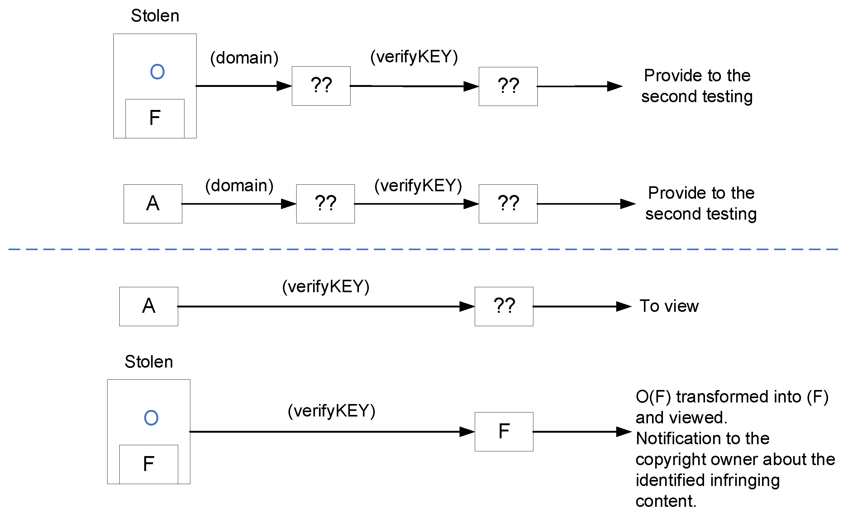 Electronics 13 02415 g005