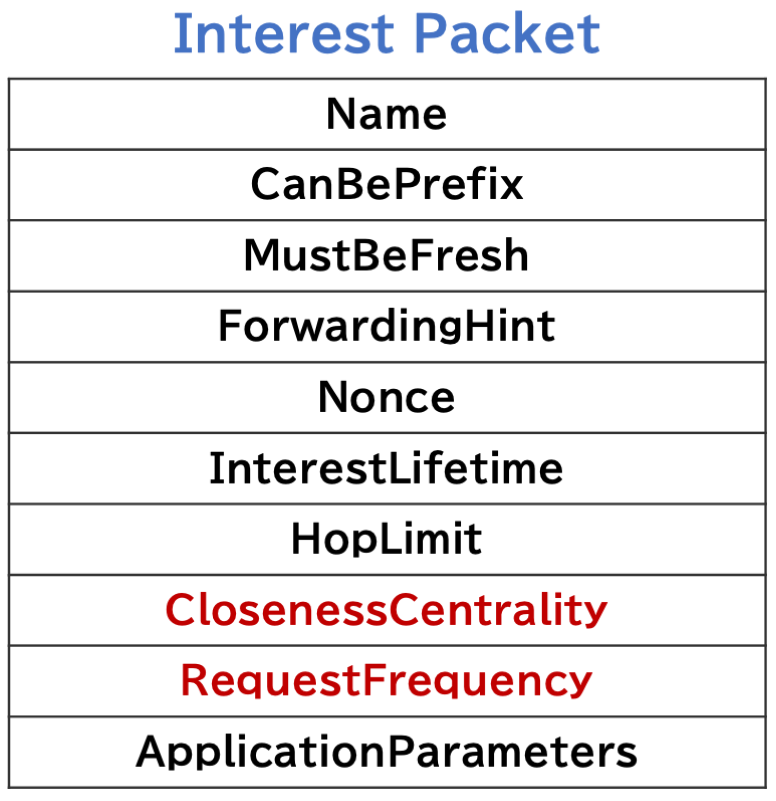 Electronics 13 02416 g002