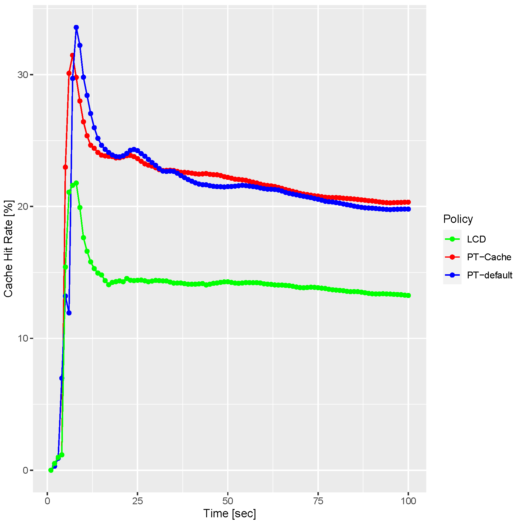 Electronics 13 02416 g006