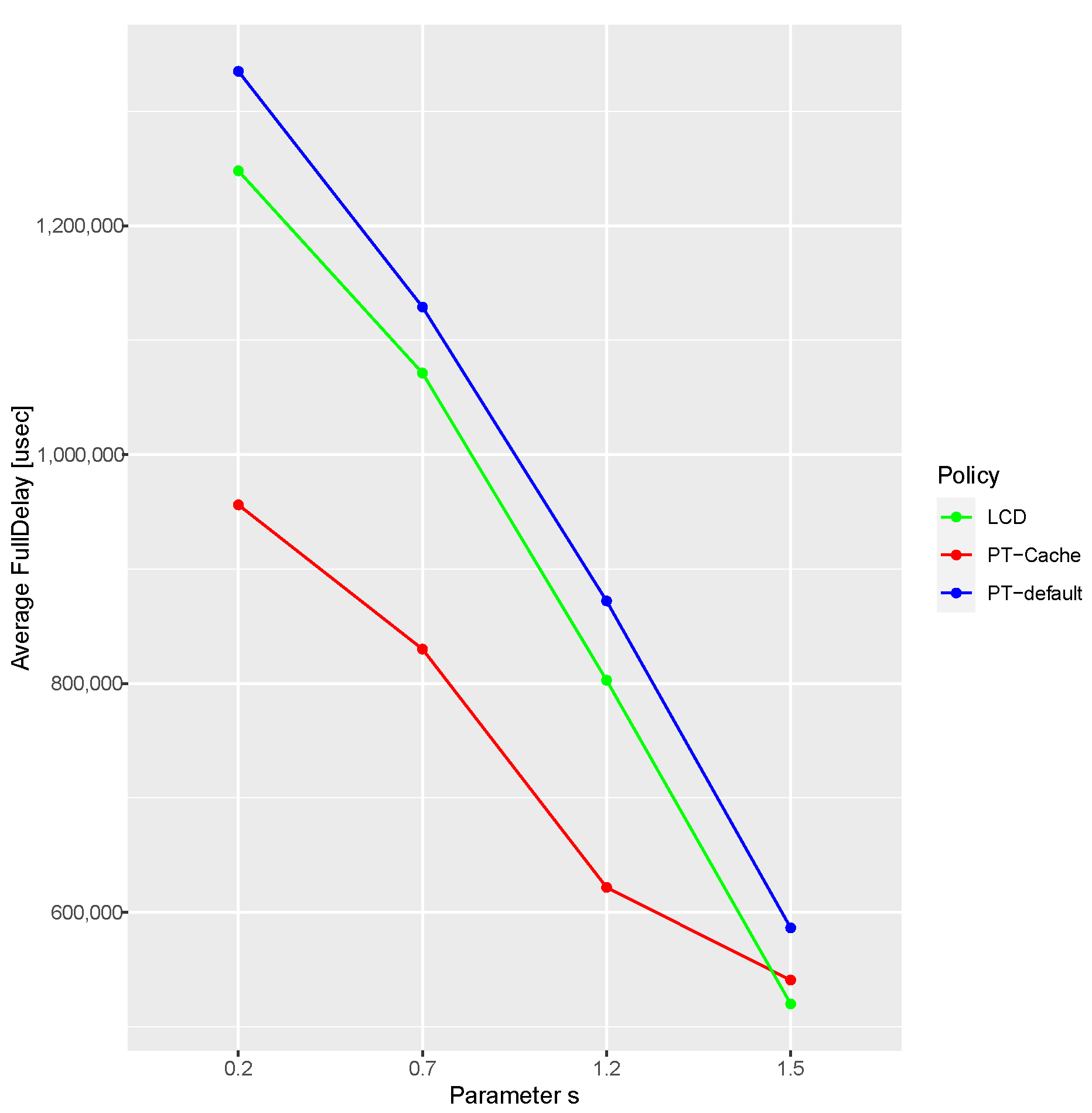 Electronics 13 02416 g009