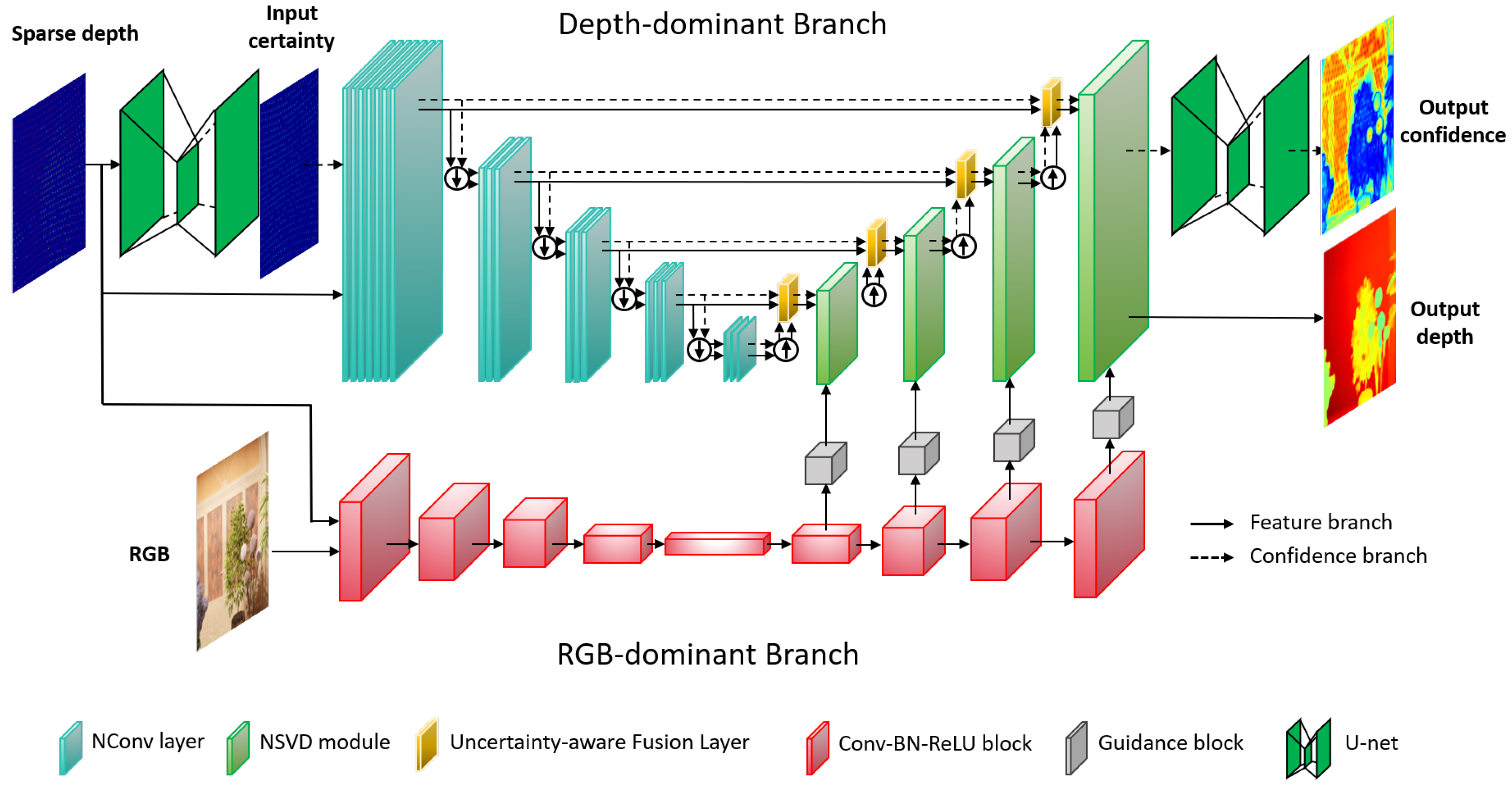 Electronics 13 02418 g002