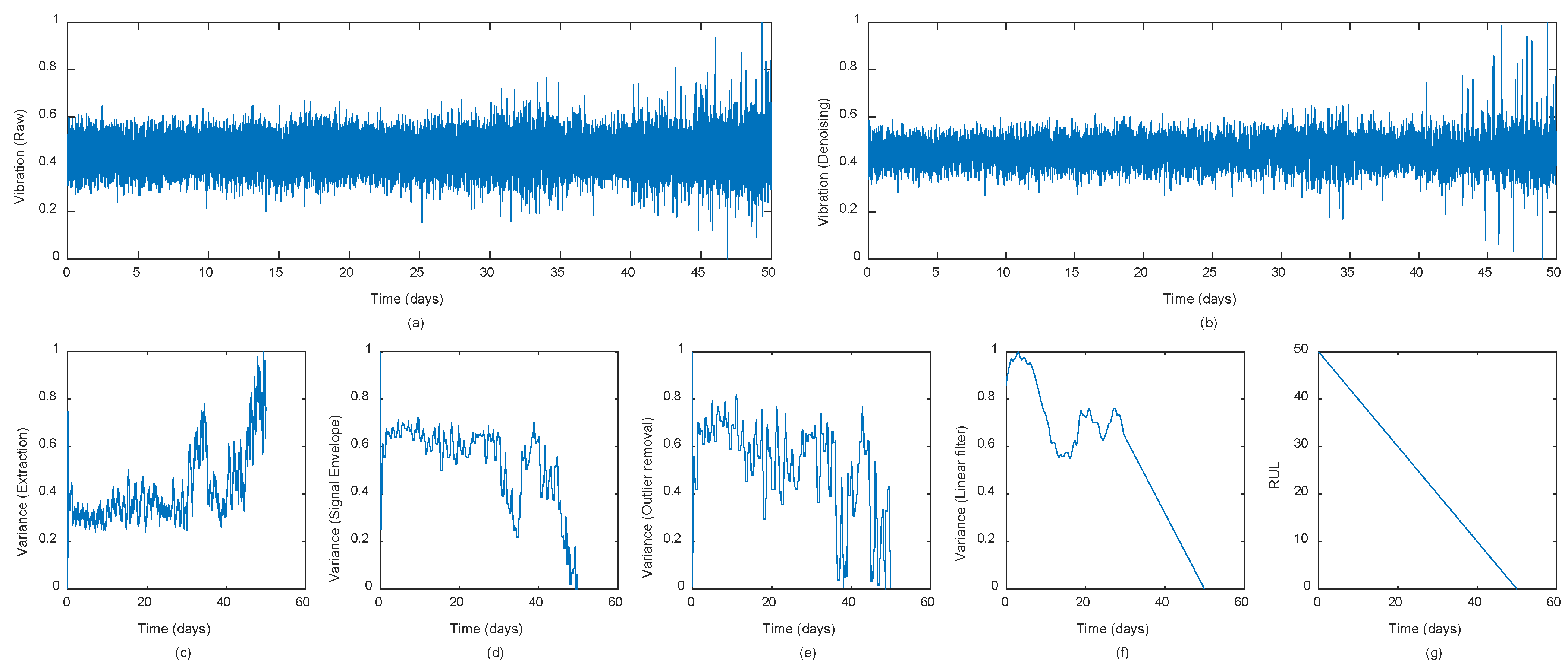 Electronics 13 02419 g003