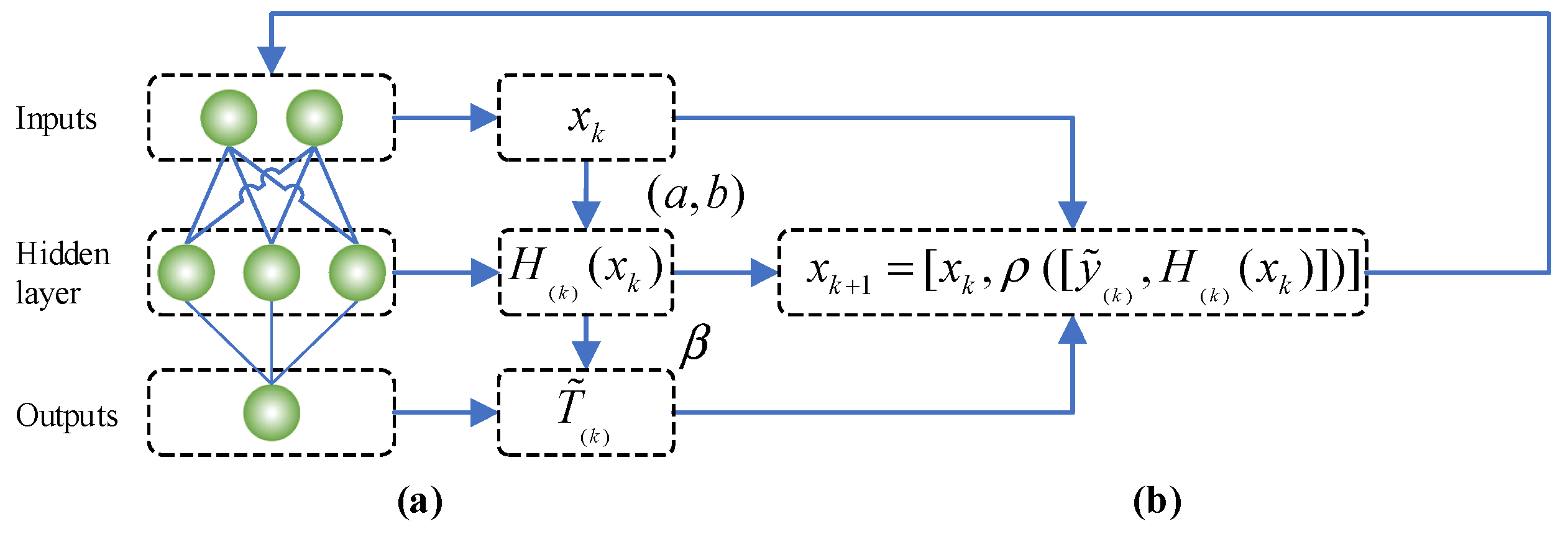 Electronics 13 02419 g004