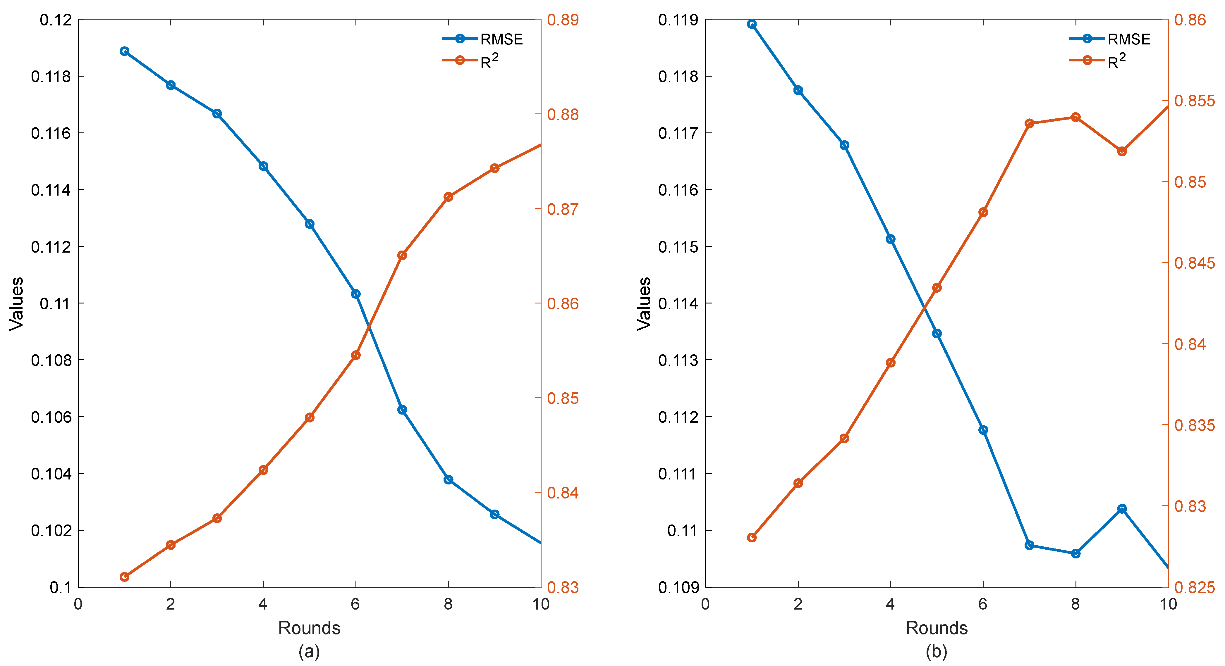 Electronics 13 02419 g005