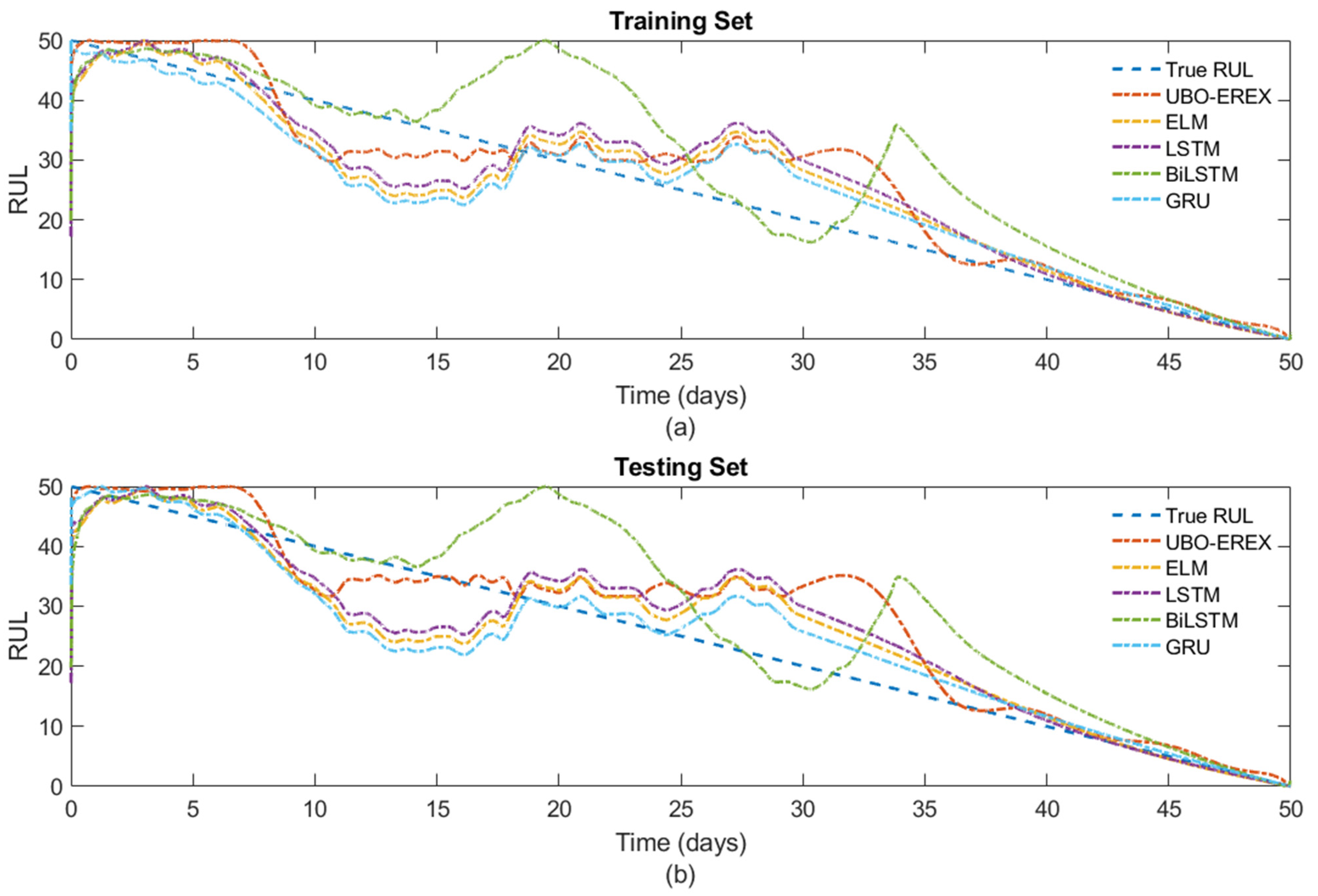 Electronics 13 02419 g006