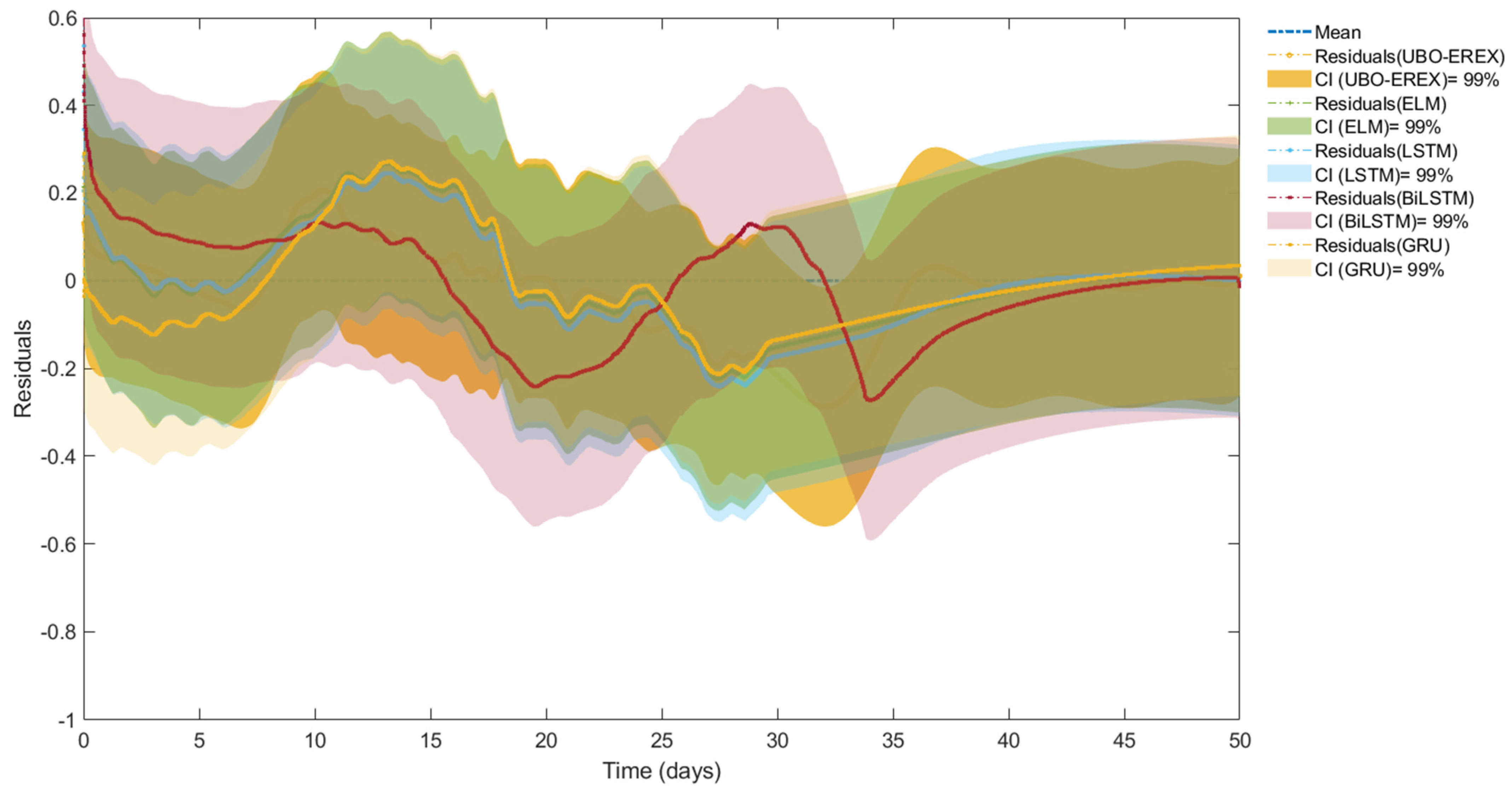 Electronics 13 02419 g007