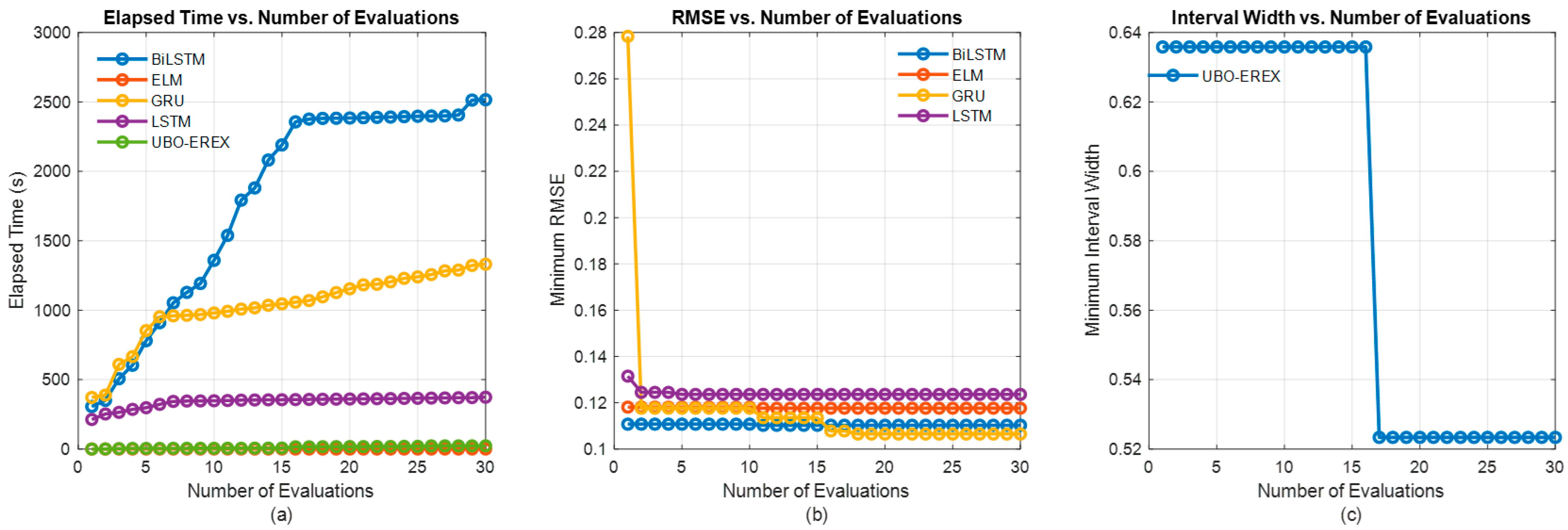 Electronics 13 02419 g008