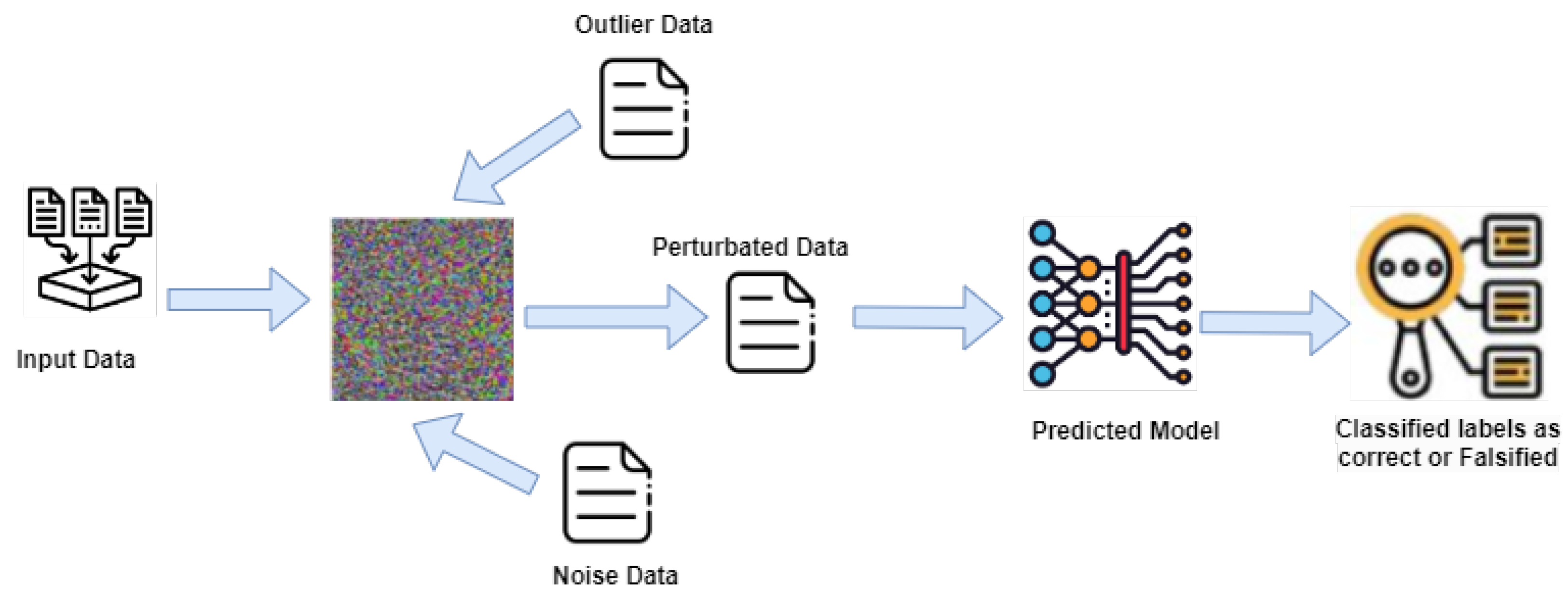 Electronics 13 02420 g001