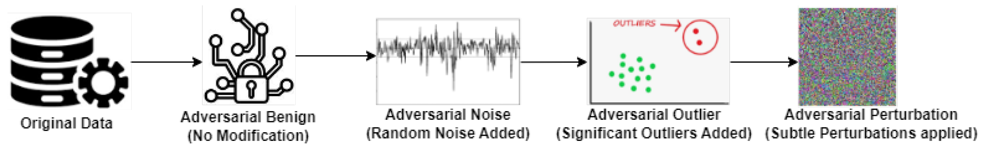 Electronics 13 02420 g003