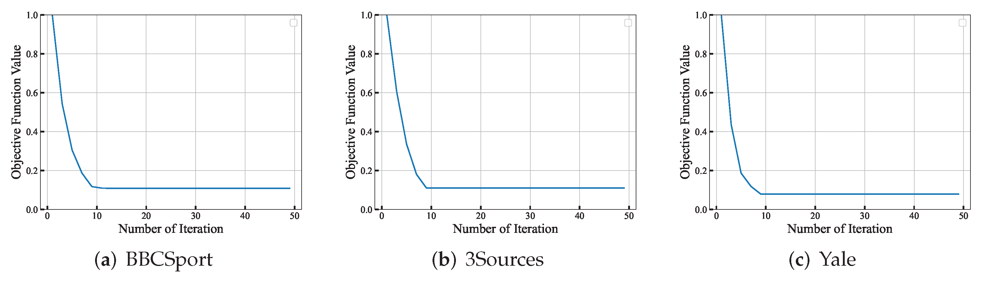 Electronics 13 02421 g003