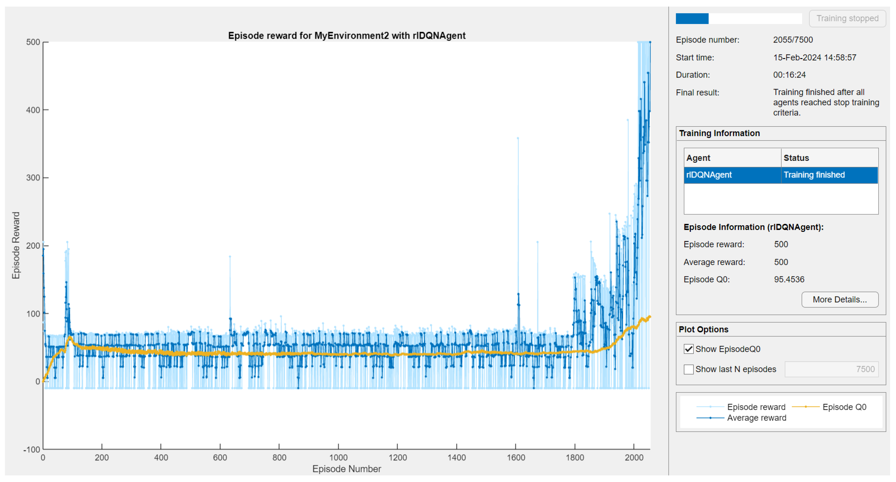 Electronics 13 02424 g005