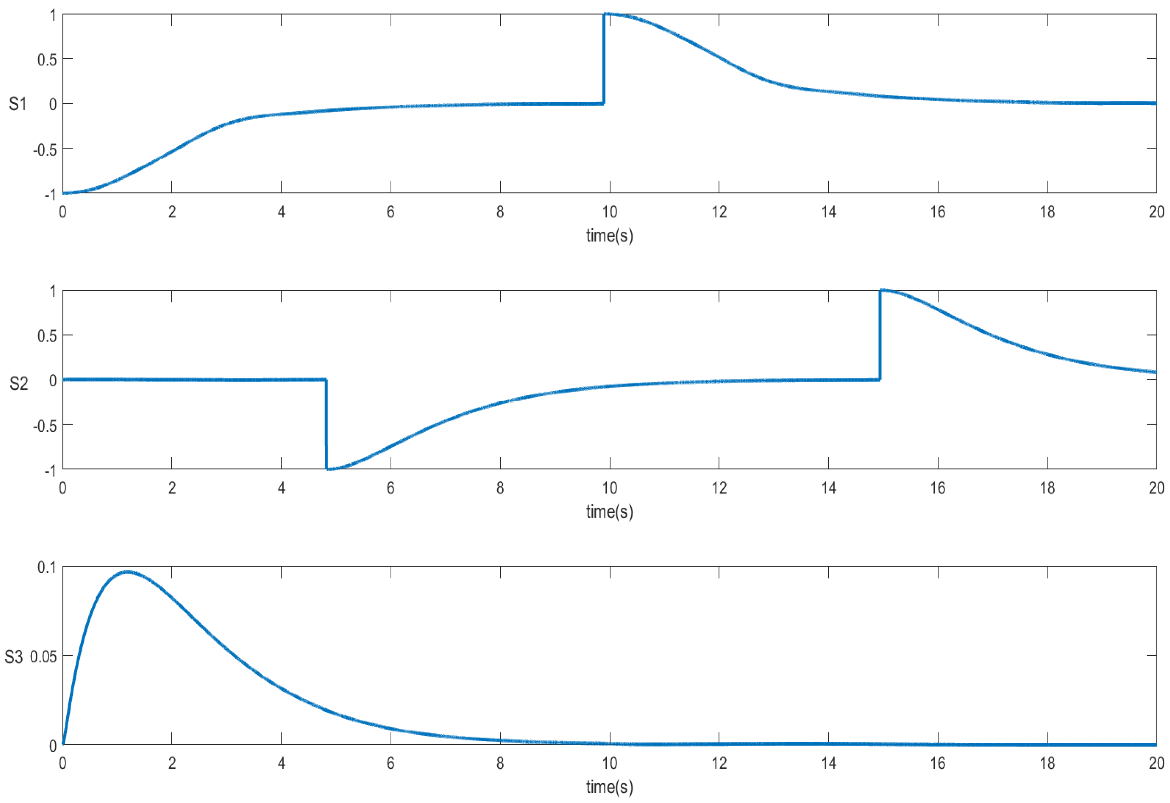 Electronics 13 02424 g006