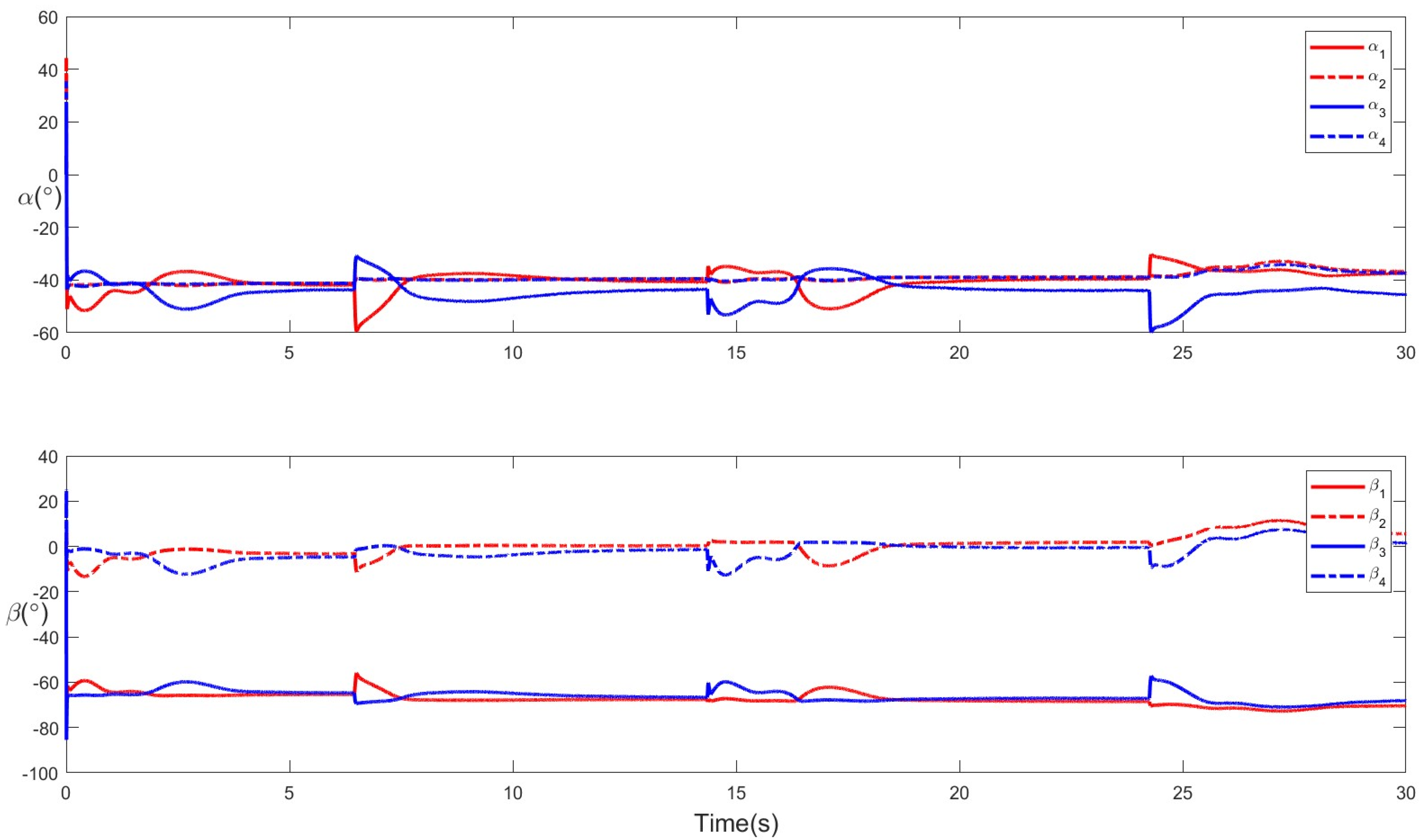 Electronics 13 02424 g009