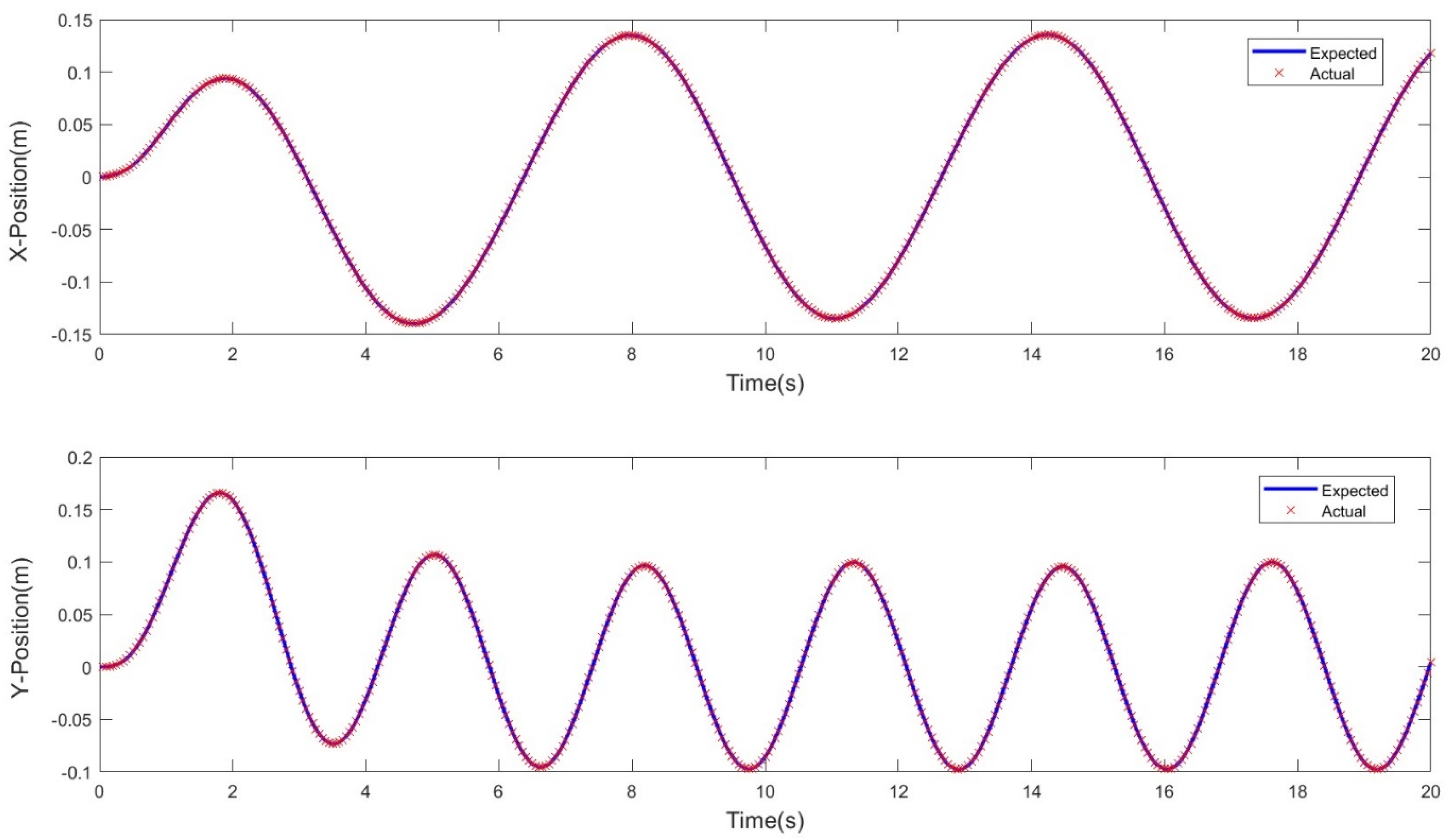 Electronics 13 02424 g011