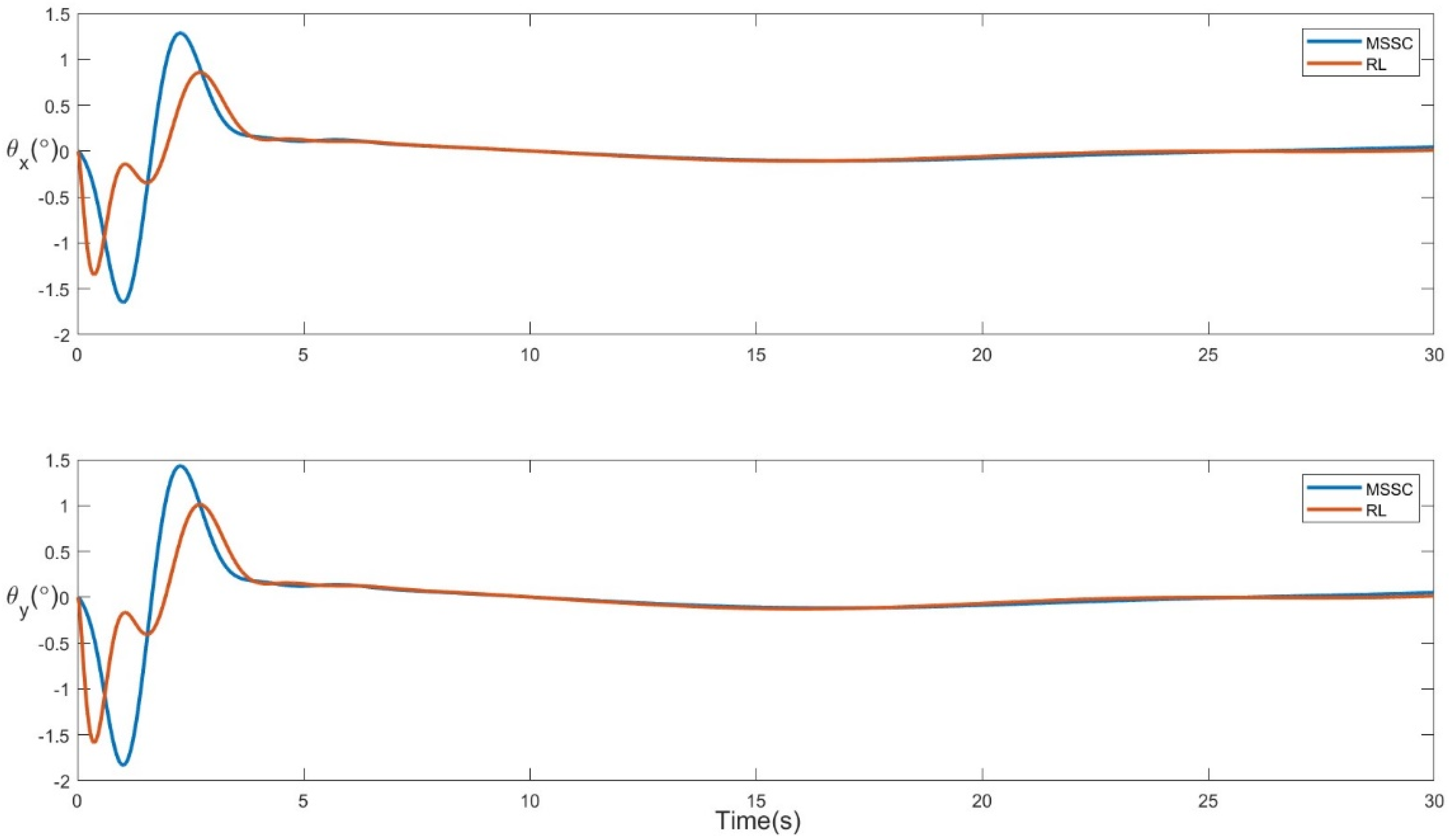 Electronics 13 02424 g012