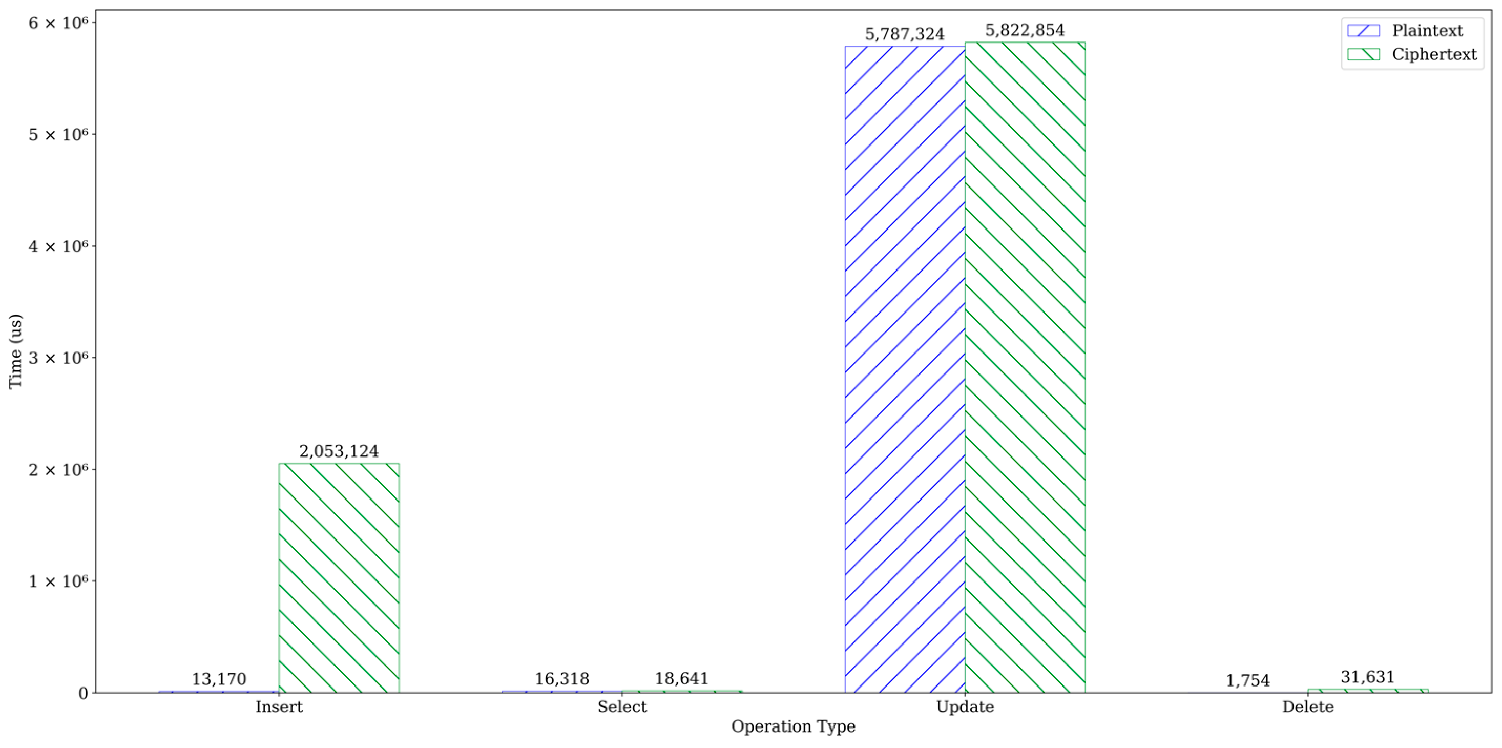 Electronics 13 02425 g007