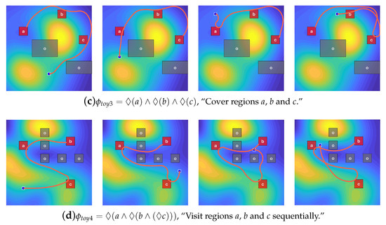 Mission-Conditioned Path Planning with Transformer Variational Autoencoder