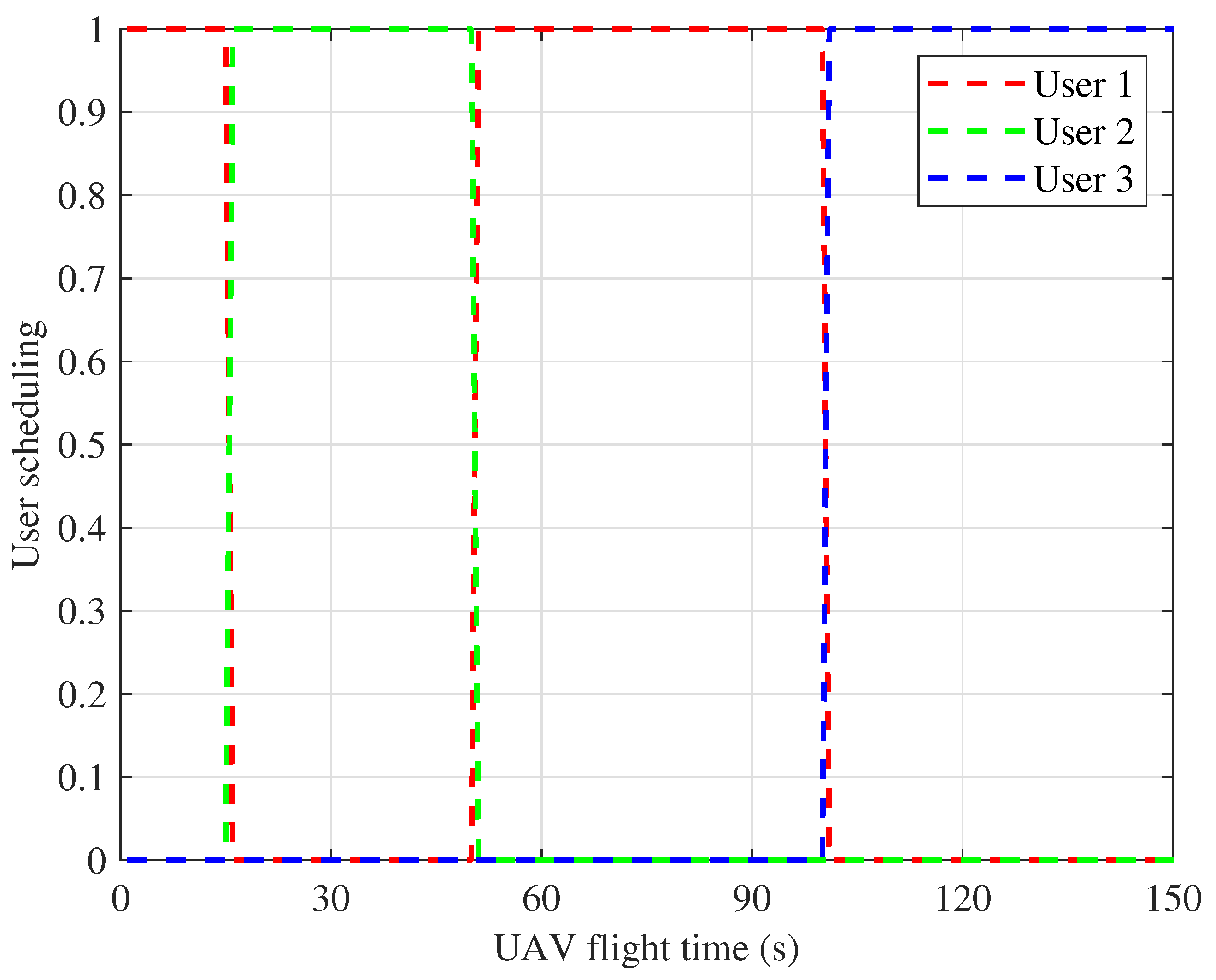 Electronics 13 02443 g003