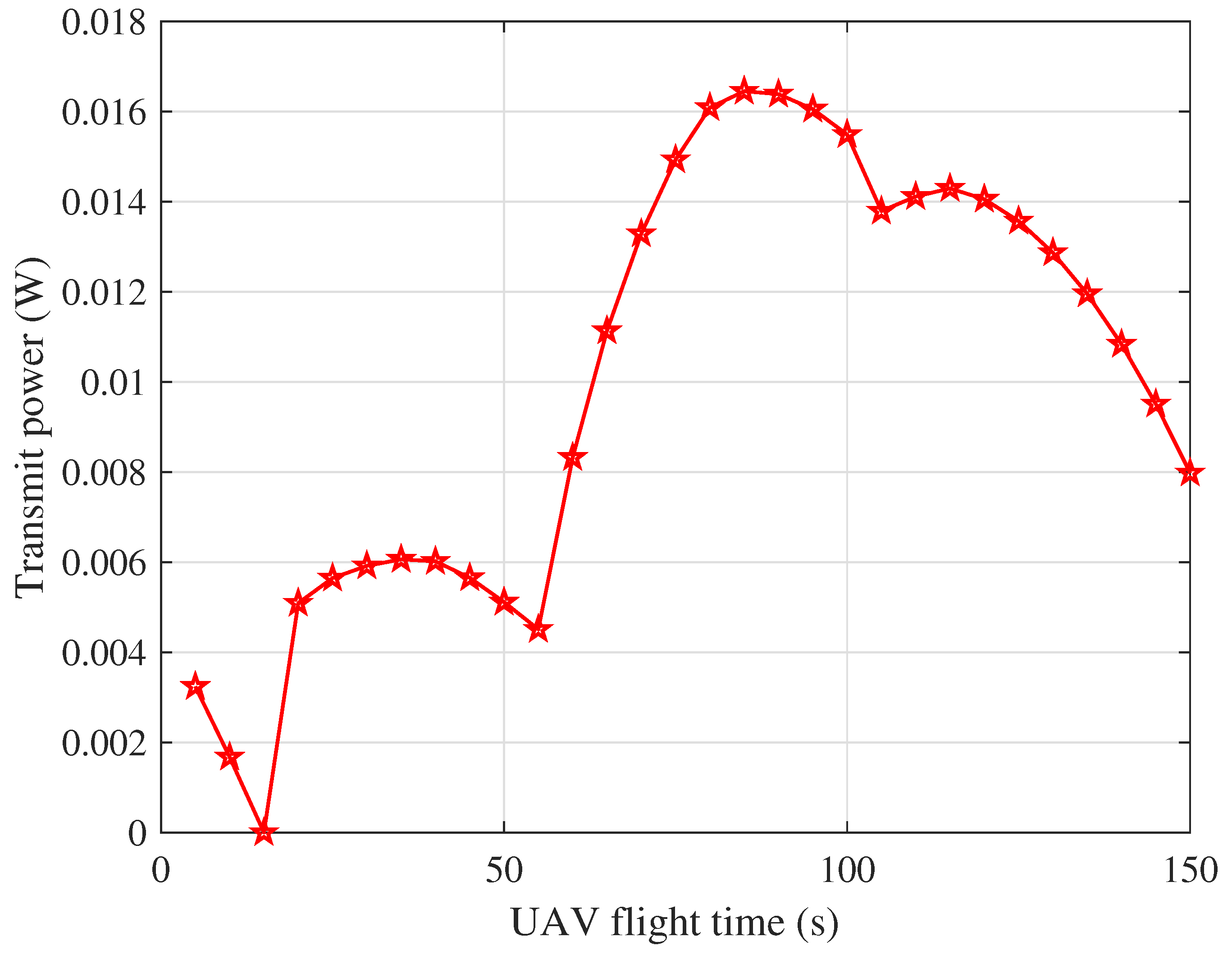 Electronics 13 02443 g004