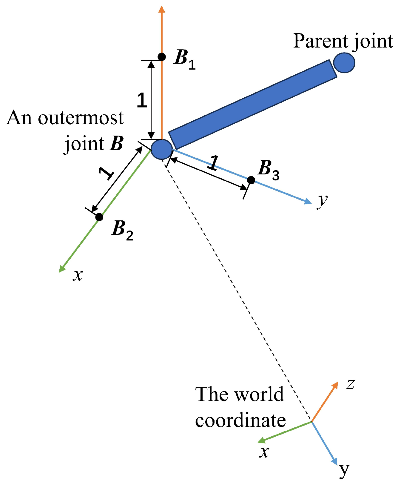 Electronics 13 02445 g002