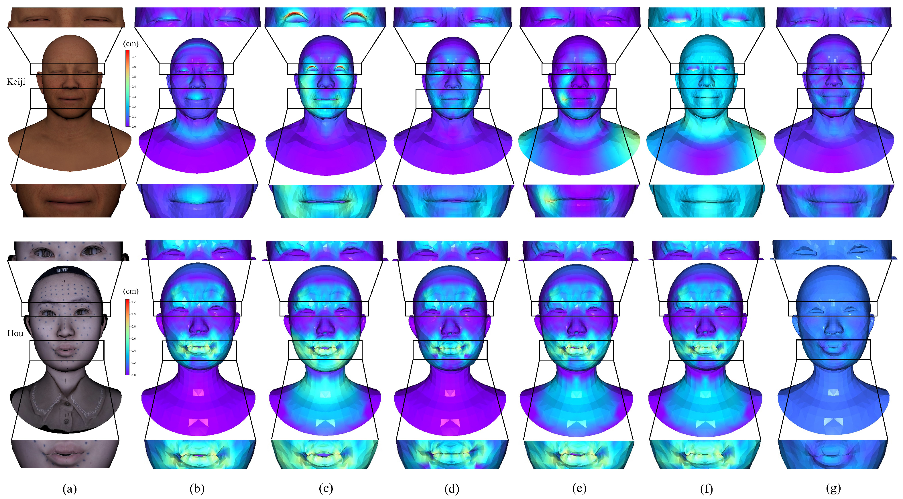 Electronics 13 02445 g006