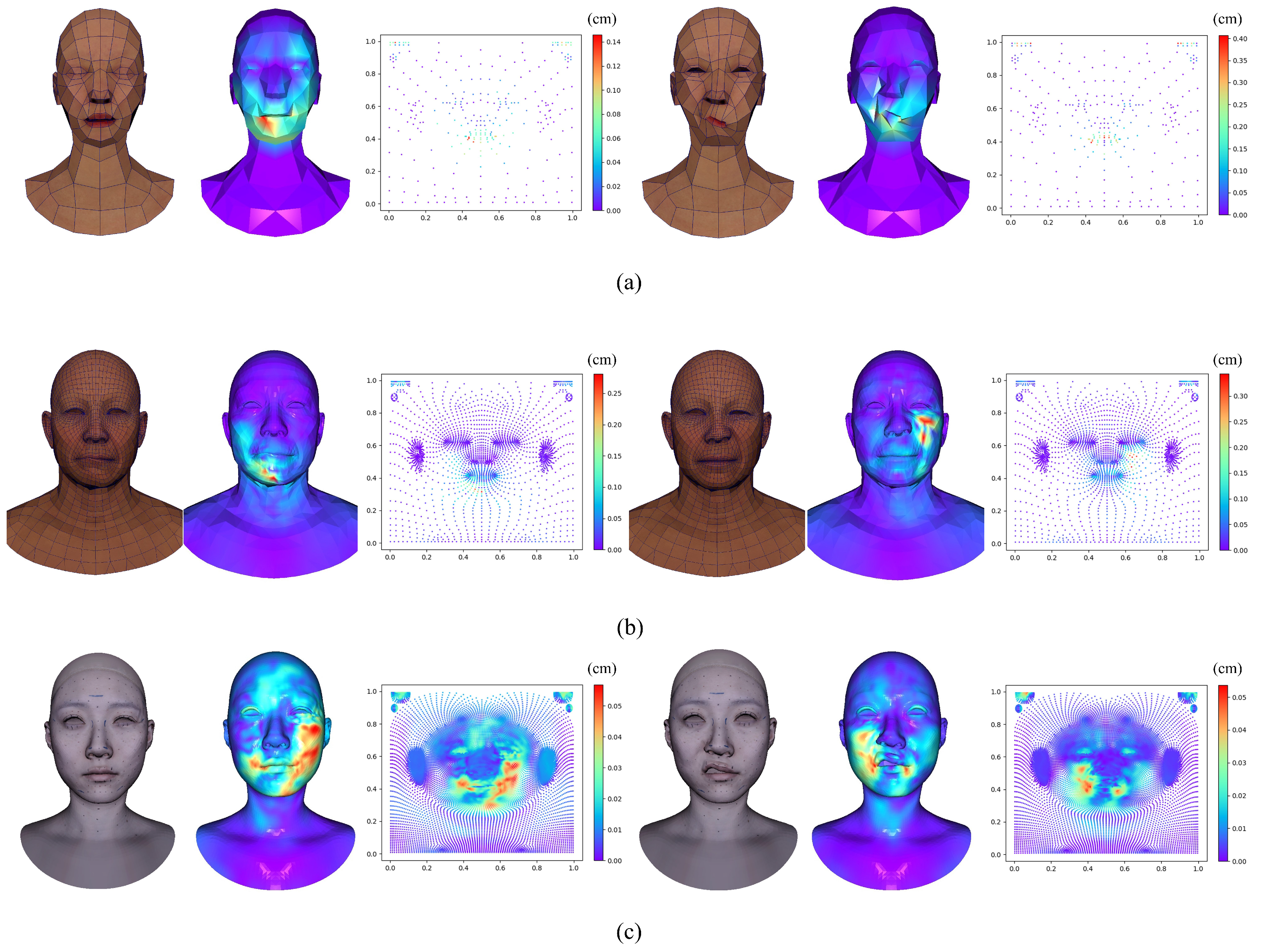 Electronics 13 02445 g007
