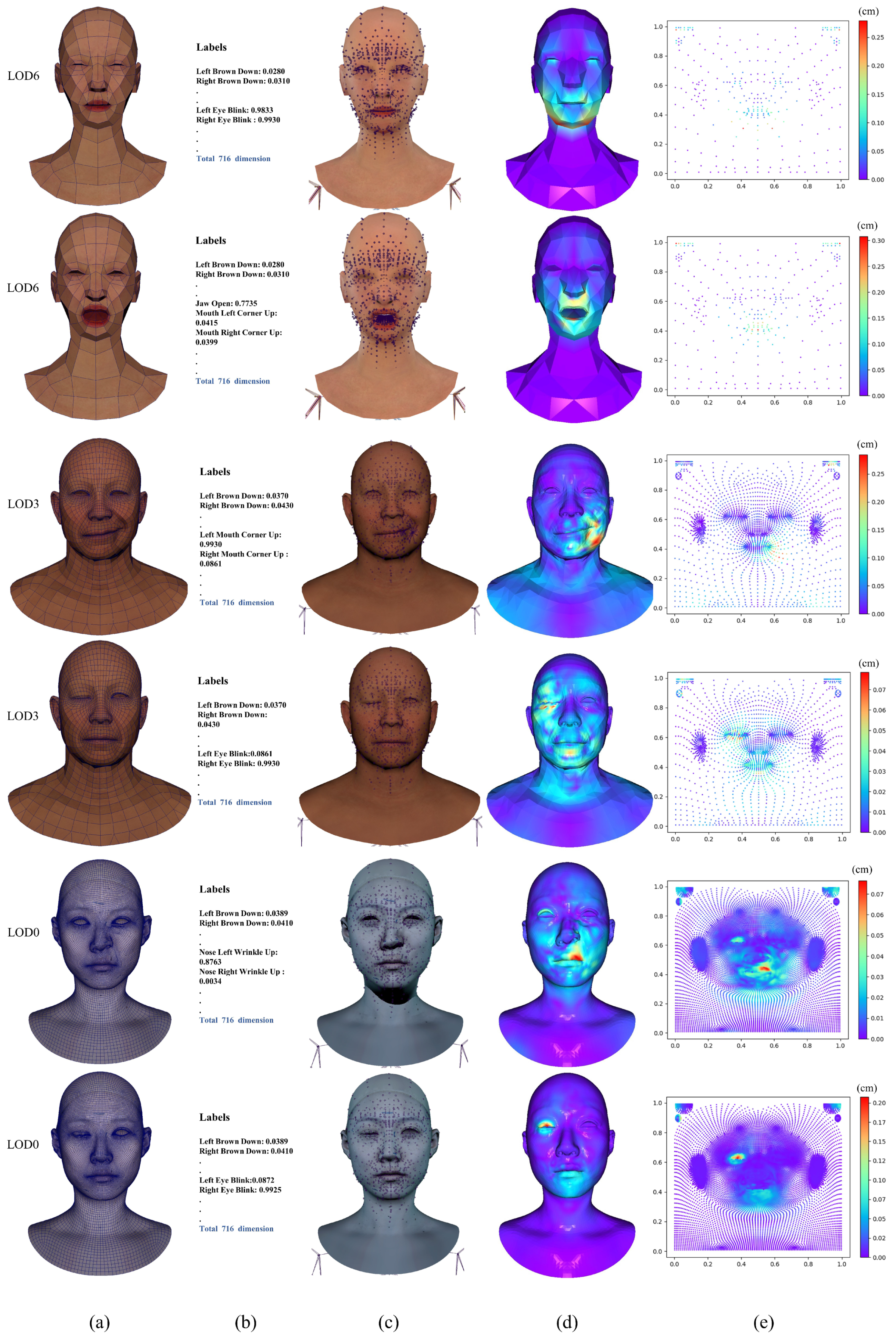 Electronics 13 02445 g008