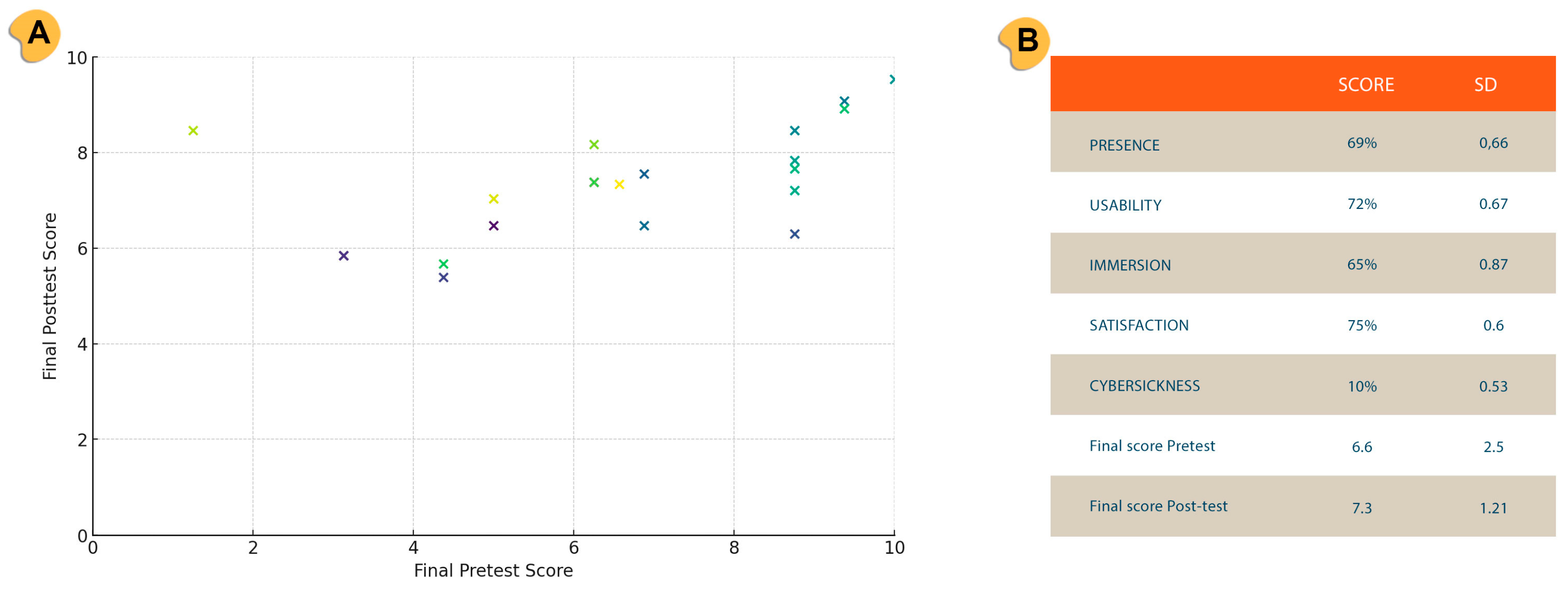 Electronics 13 02447 g007